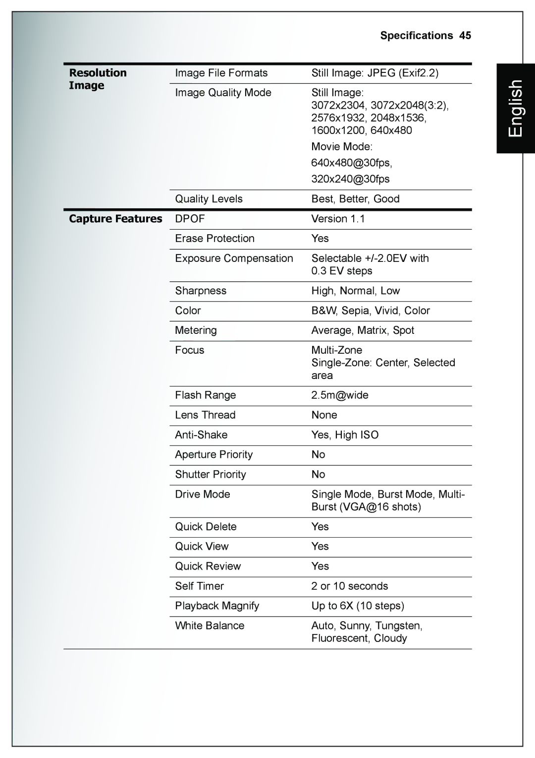 Sanyo VPC-E760 user manual Resolution 