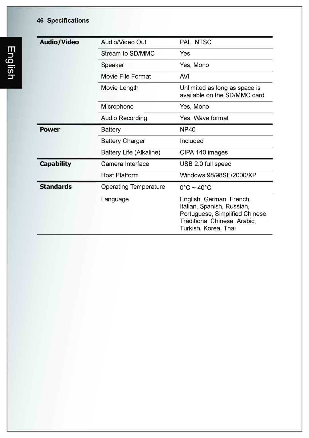 Sanyo VPC-E760 user manual Power 