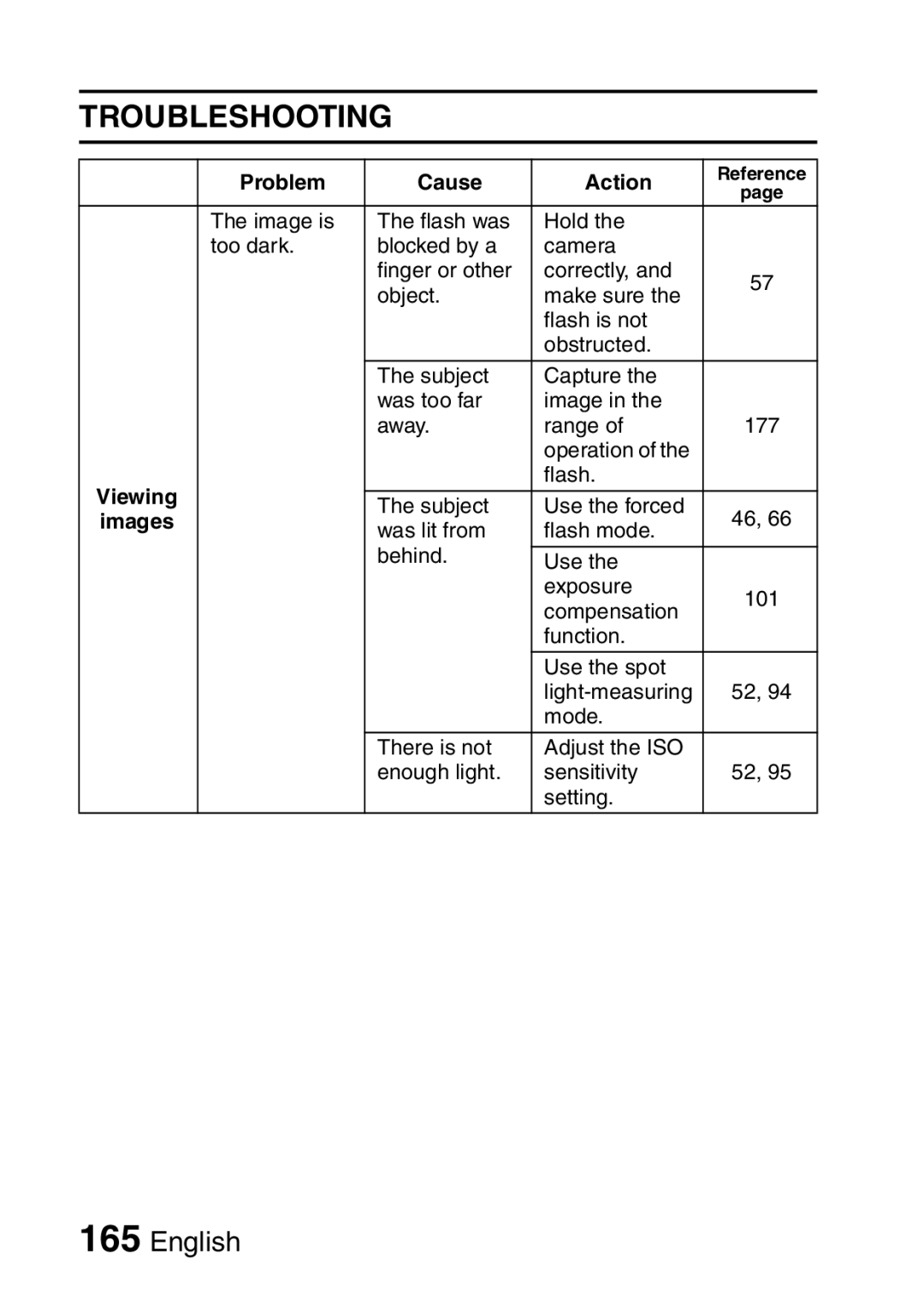 Sanyo VPC-FH1EX, VPC-FH1GX instruction manual Flash Subject Use the forced 