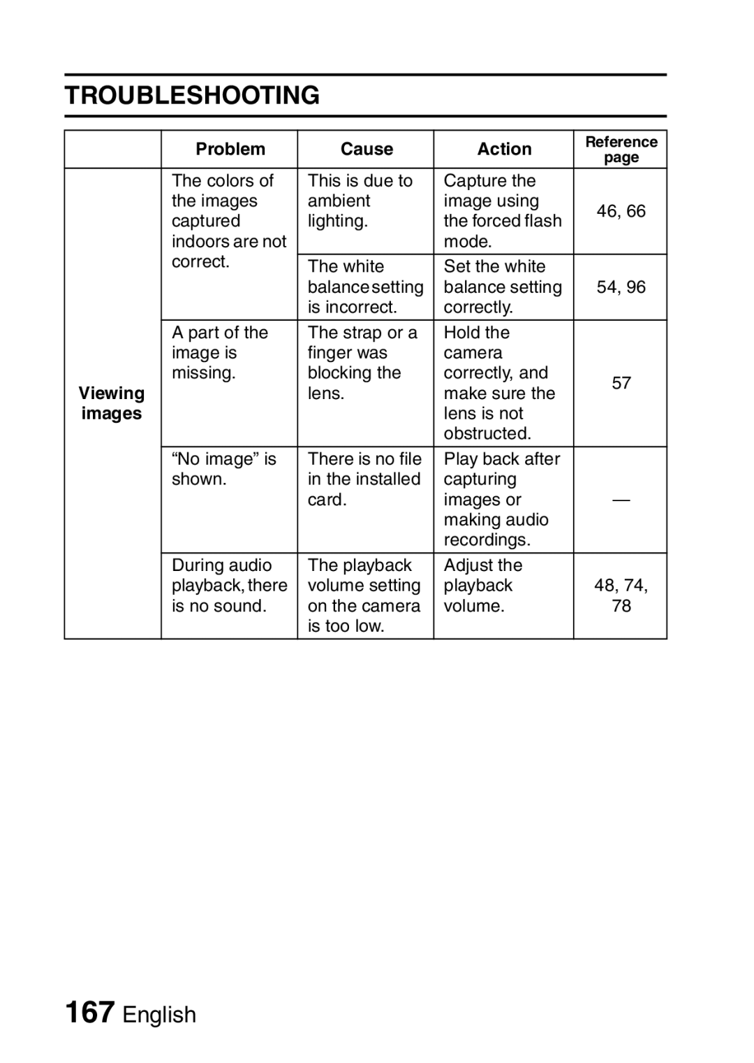 Sanyo VPC-FH1GX, VPC-FH1EX instruction manual Missing Blocking Correctly, Lens Make sure 