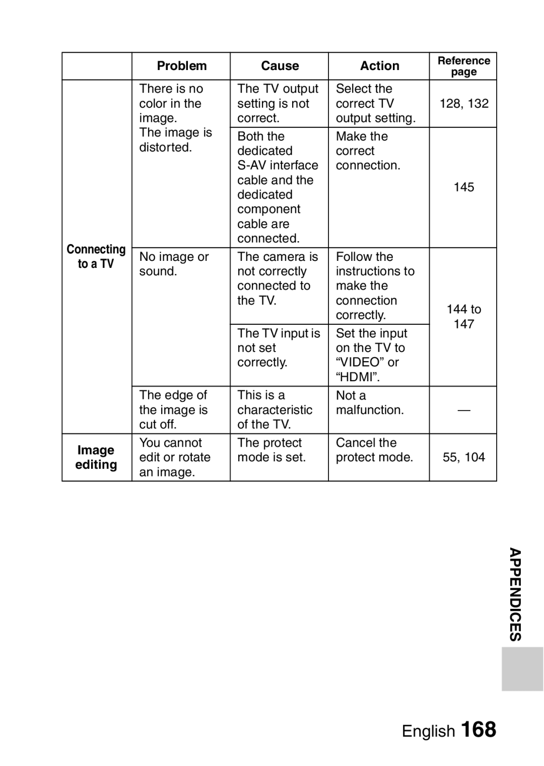 Sanyo VPC-FH1EX, VPC-FH1GX instruction manual Image 