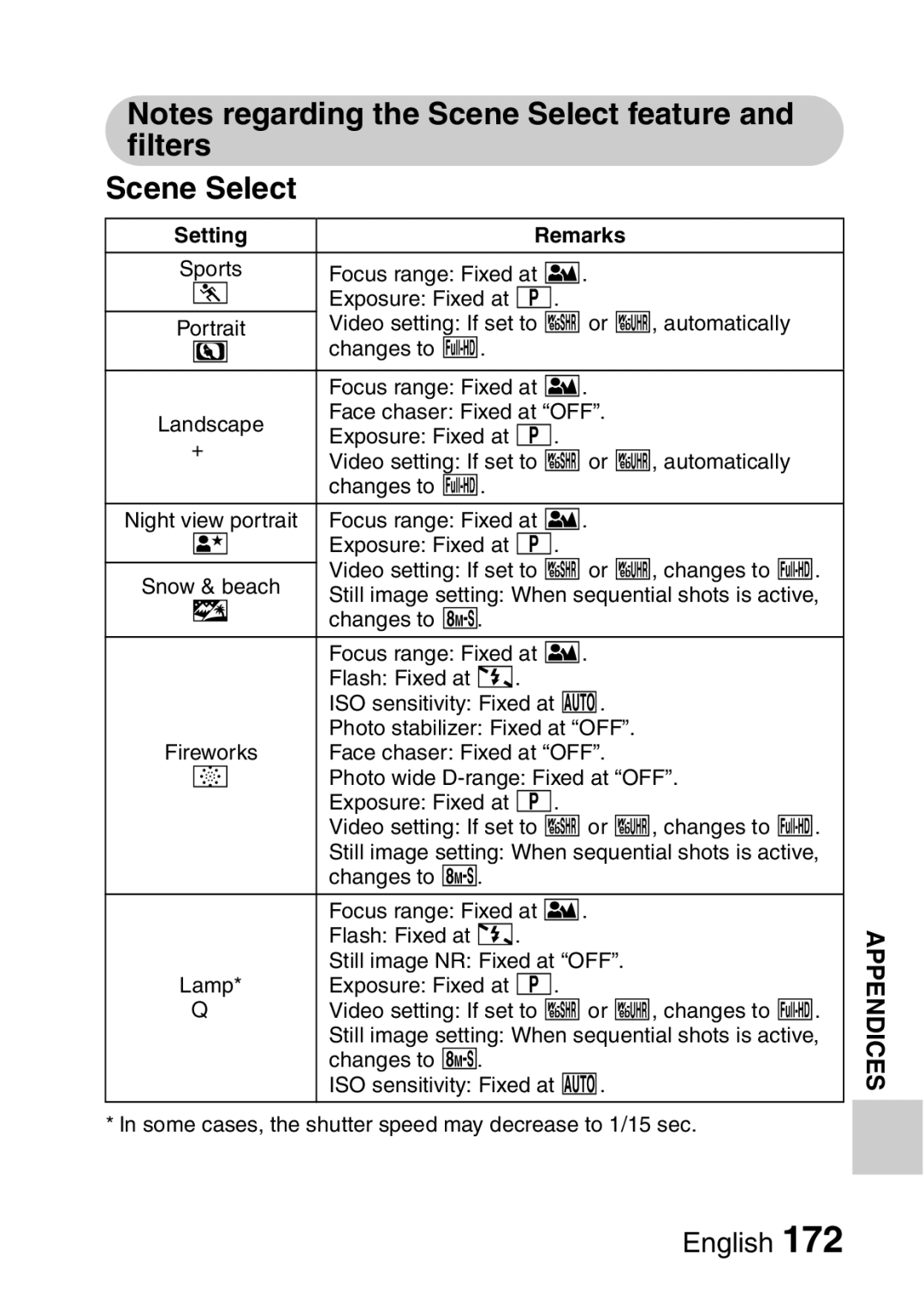 Sanyo VPC-FH1EX, VPC-FH1GX instruction manual Scene Select, Setting Remarks 