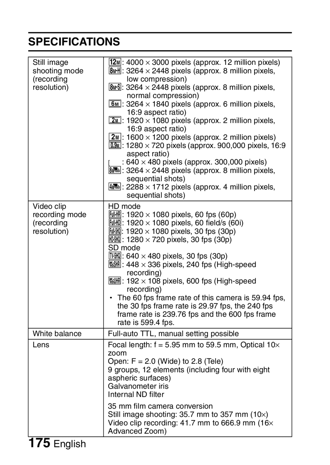 Sanyo VPC-FH1EX, VPC-FH1GX instruction manual Specifications 