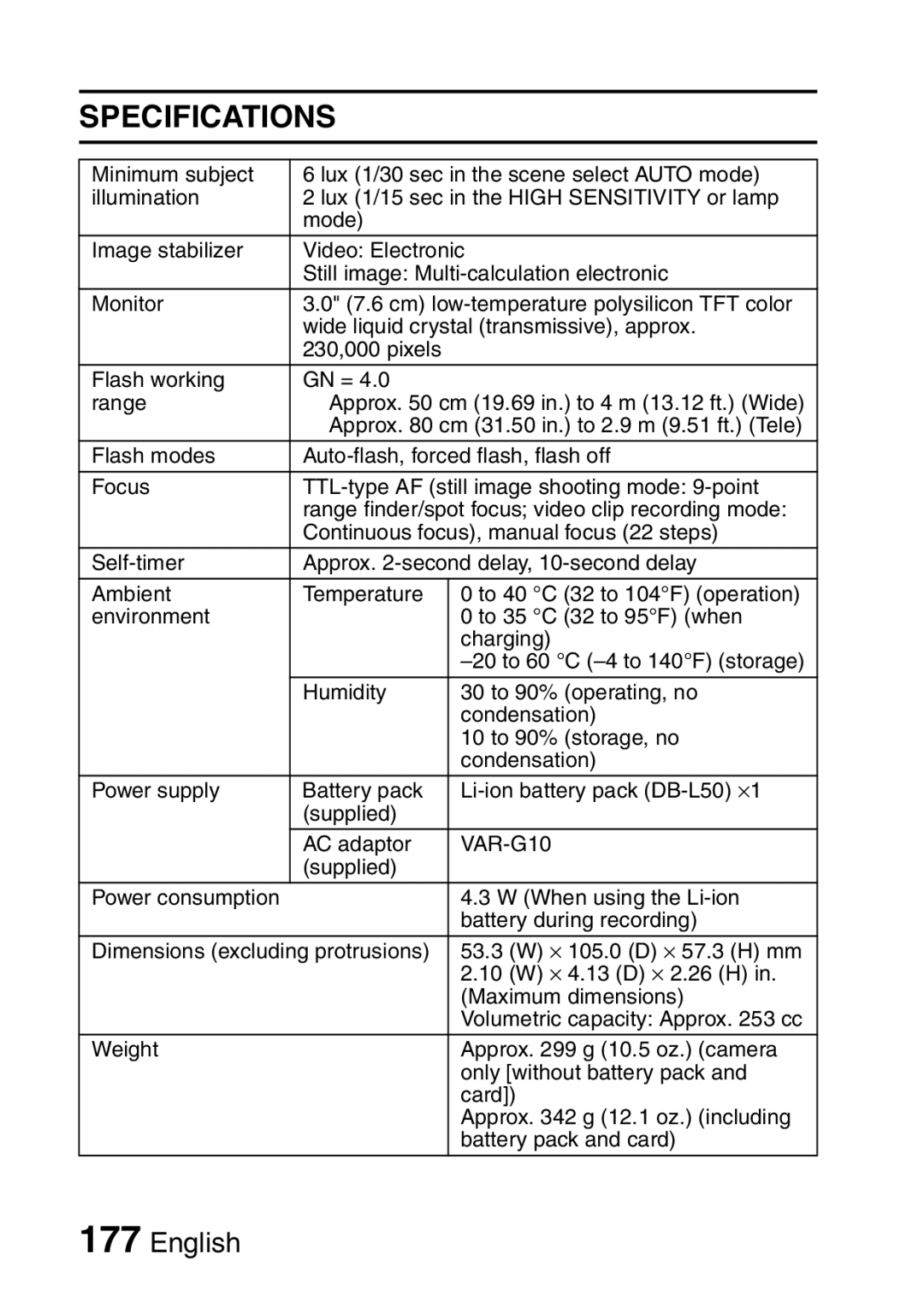 Sanyo VPC-FH1EX, VPC-FH1GX instruction manual VAR-G10 