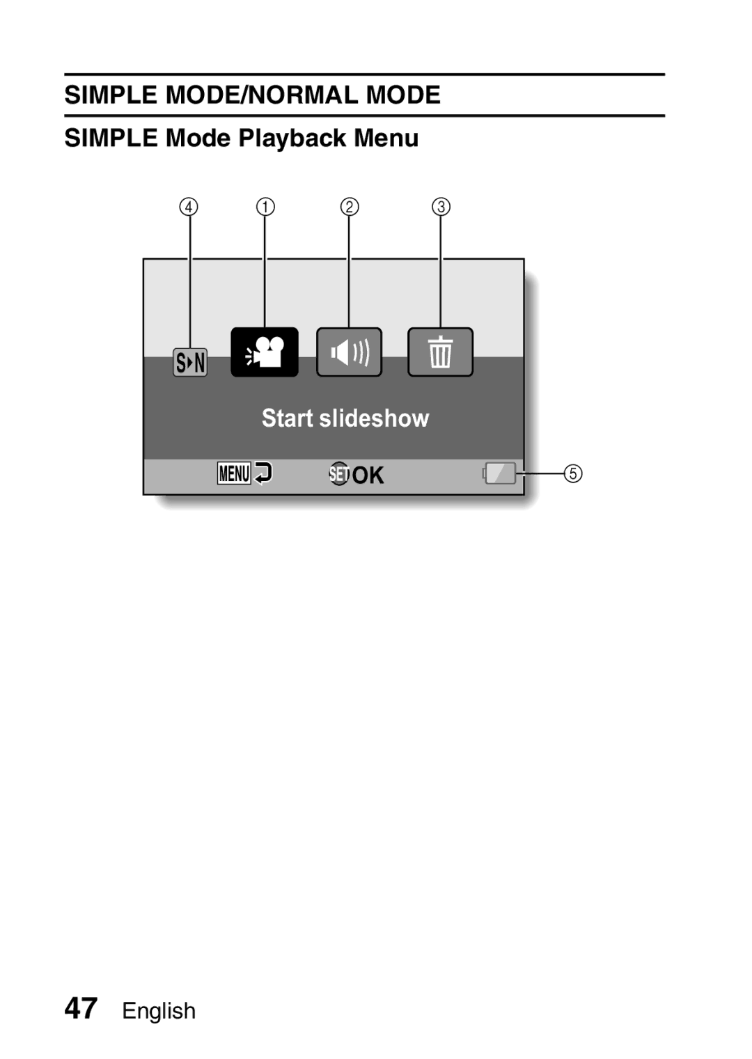 Sanyo VPC-FH1GX, VPC-FH1EX instruction manual Simple Mode Playback Menu, Start slideshow 