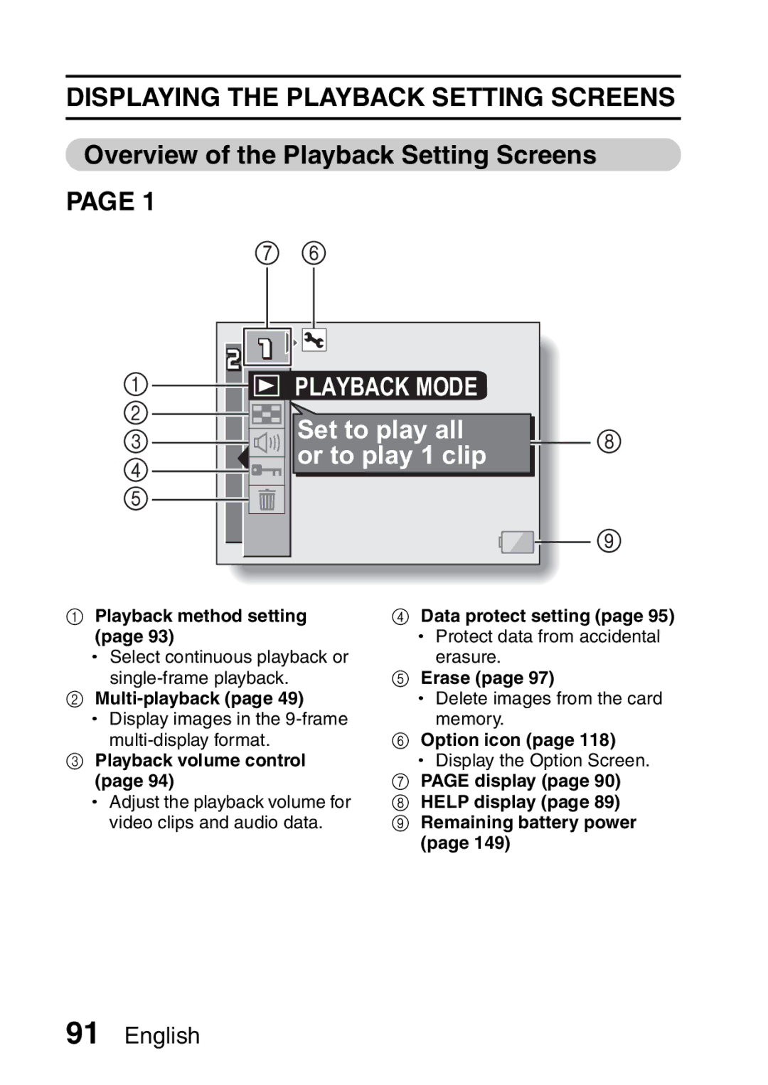 Sanyo VPC-HD1A instruction manual Displaying the Playback Setting Screens, Overview of the Playback Setting Screens 