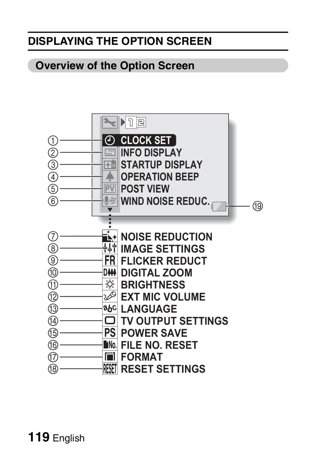 Sanyo VPC-HD1A instruction manual Displaying the Option Screen, Overview of the Option Screen 