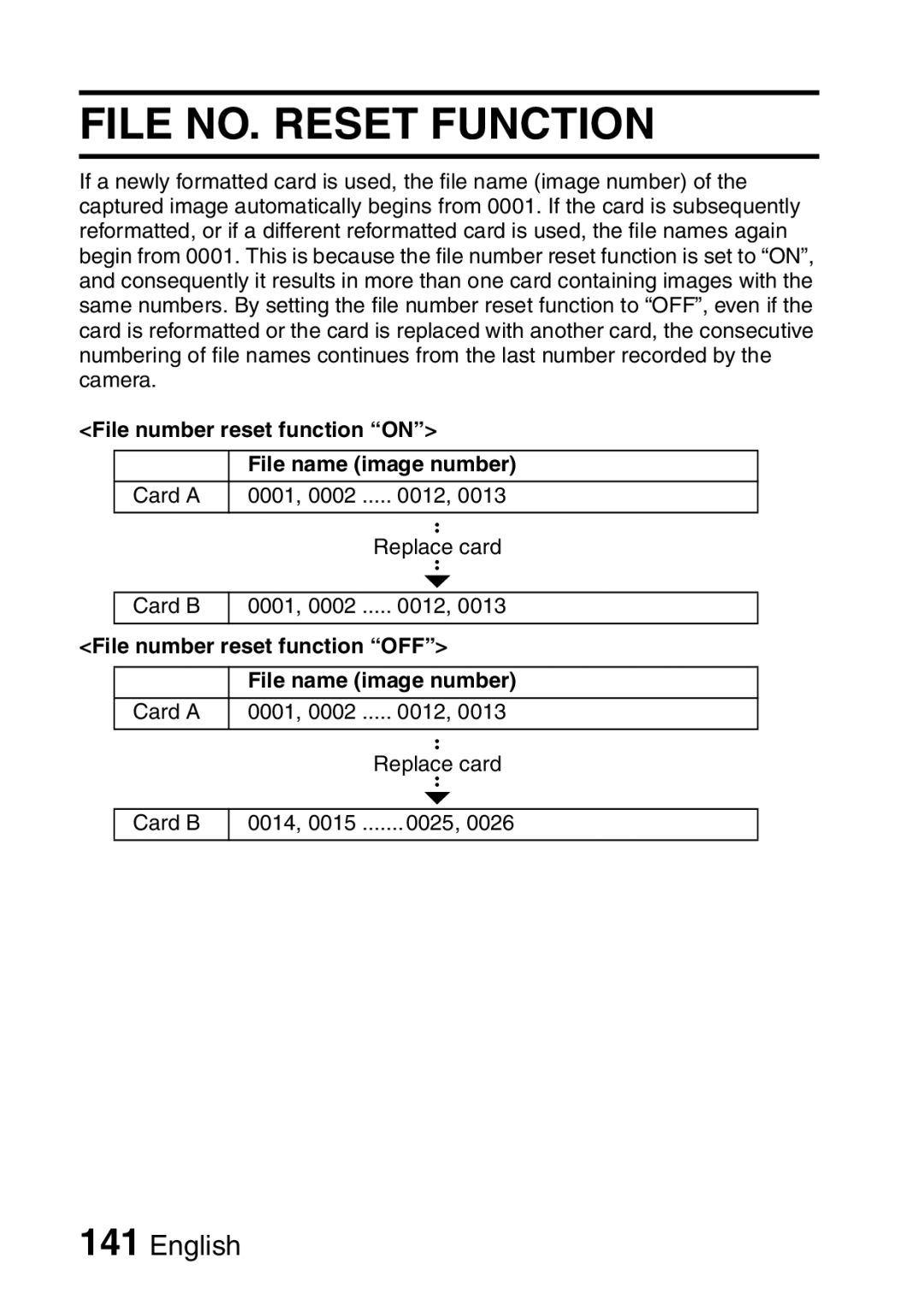 Sanyo VPC-HD1A instruction manual File NO. Reset Function, File number reset function on File name image number 