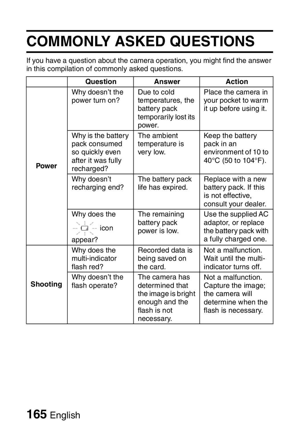 Sanyo VPC-HD1A instruction manual Commonly Asked Questions, Question Answer Action 