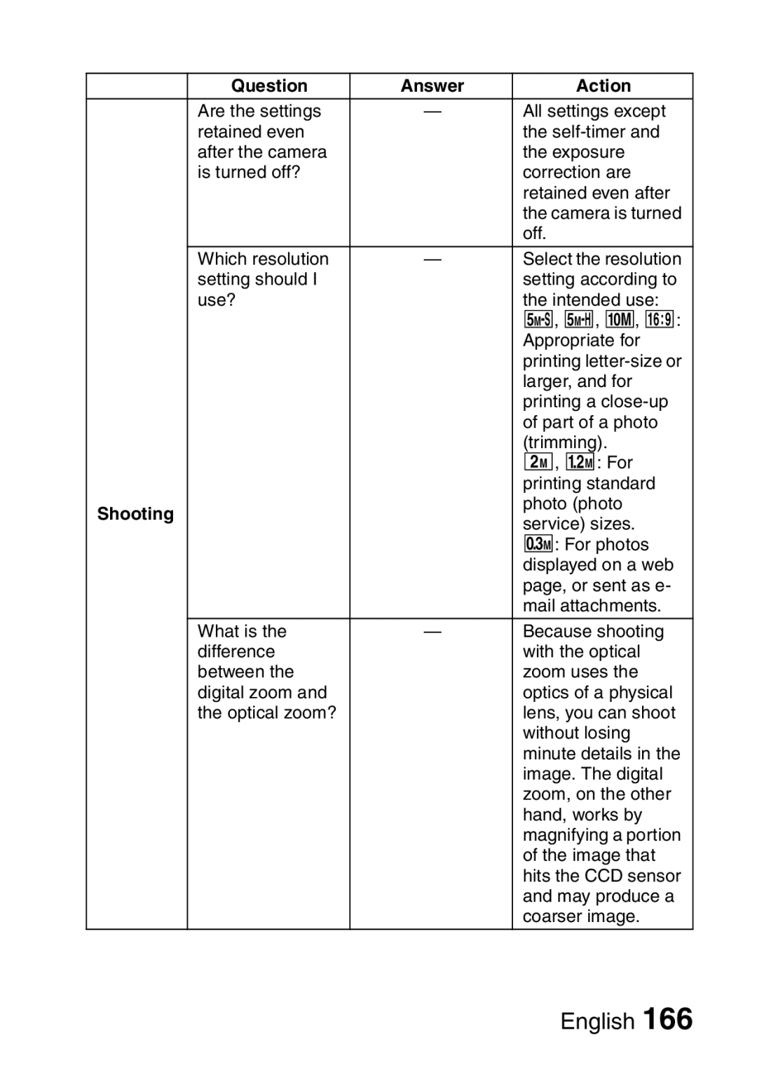 Sanyo VPC-HD1A instruction manual Shooting 