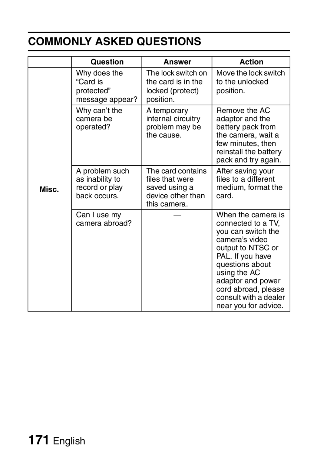 Sanyo VPC-HD1A instruction manual Commonly Asked Questions 