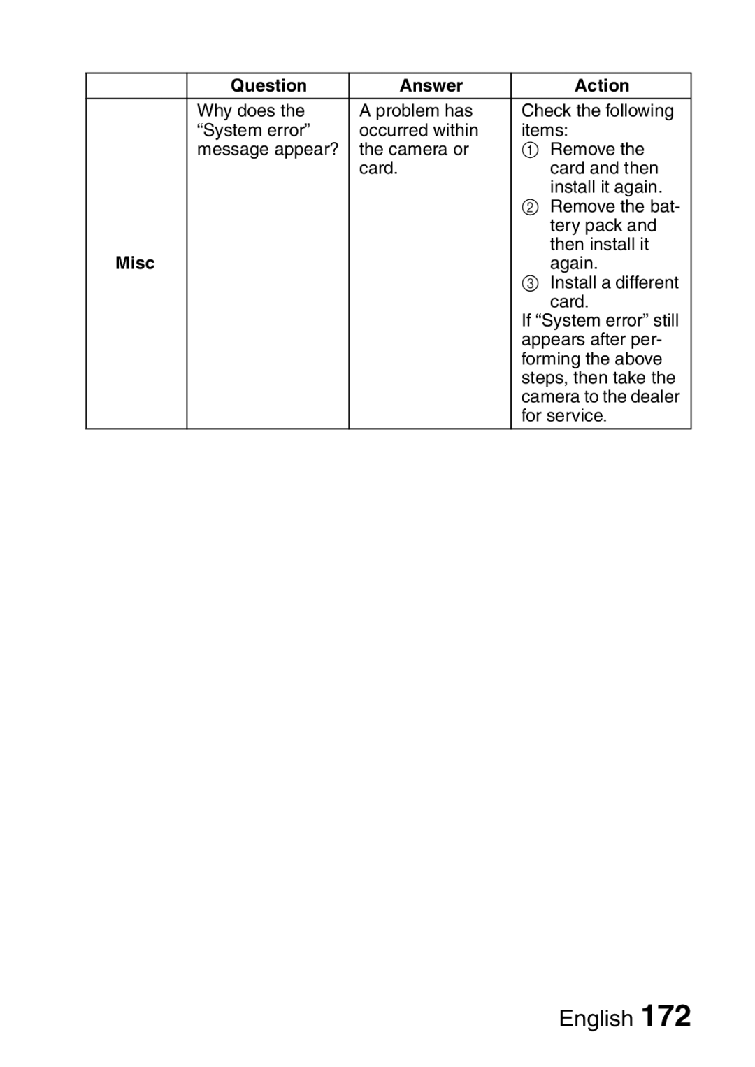 Sanyo VPC-HD1A instruction manual Then install it 