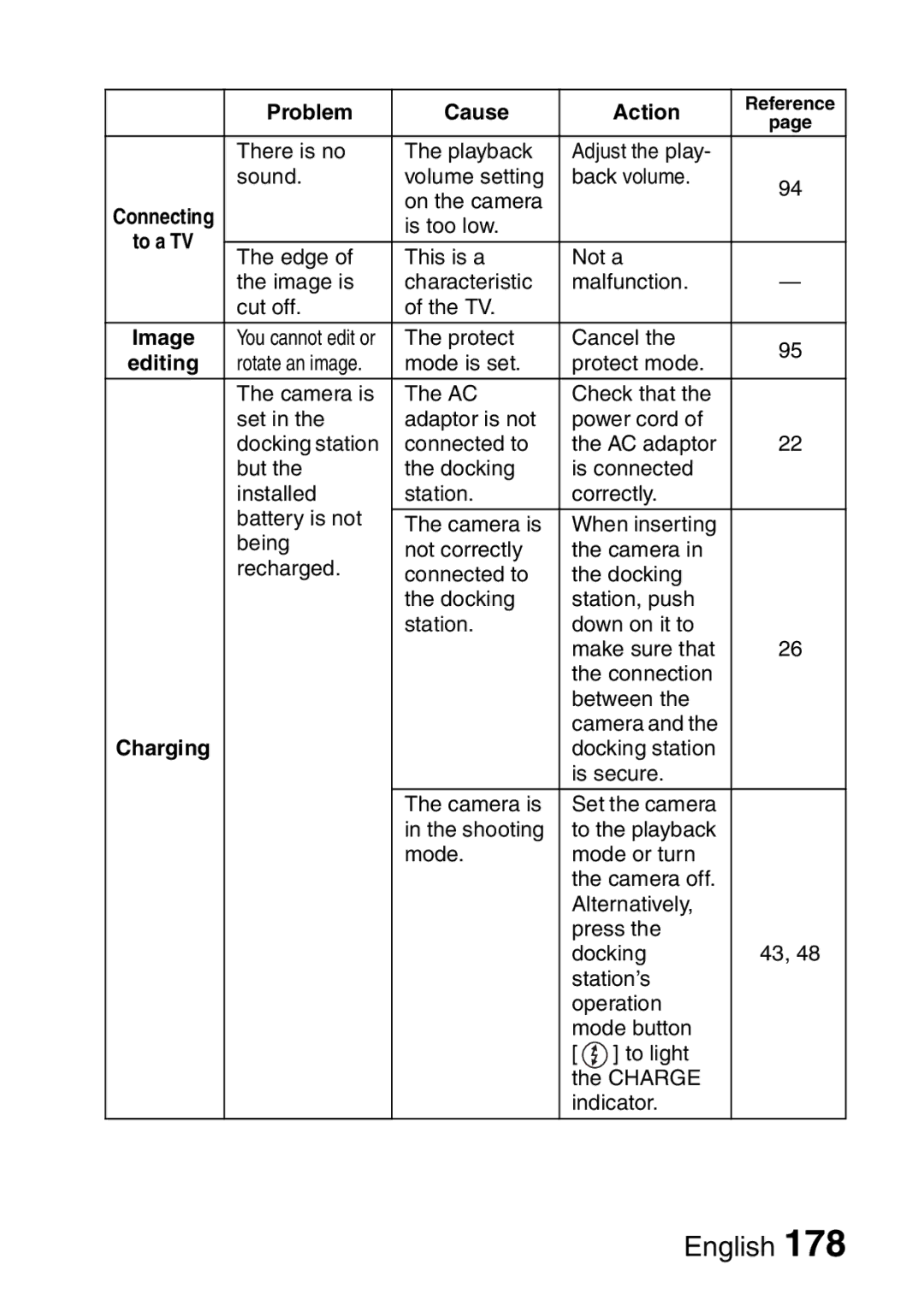 Sanyo VPC-HD1A instruction manual Protect Cancel 