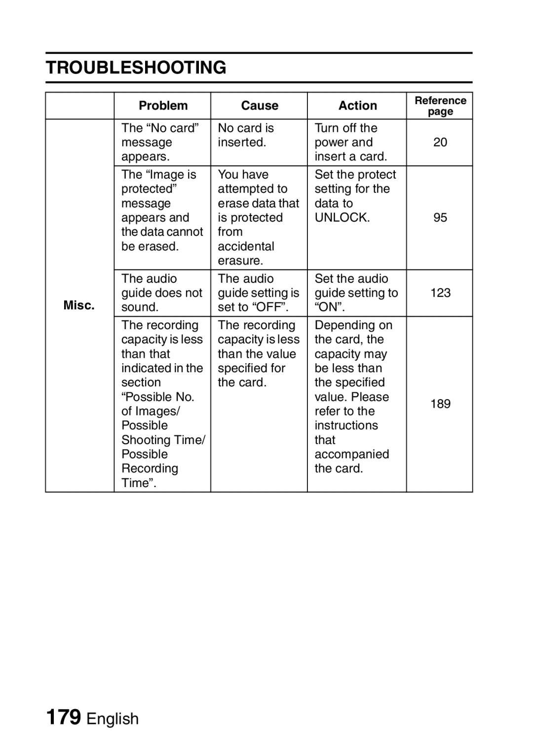 Sanyo VPC-HD1A instruction manual Unlock 