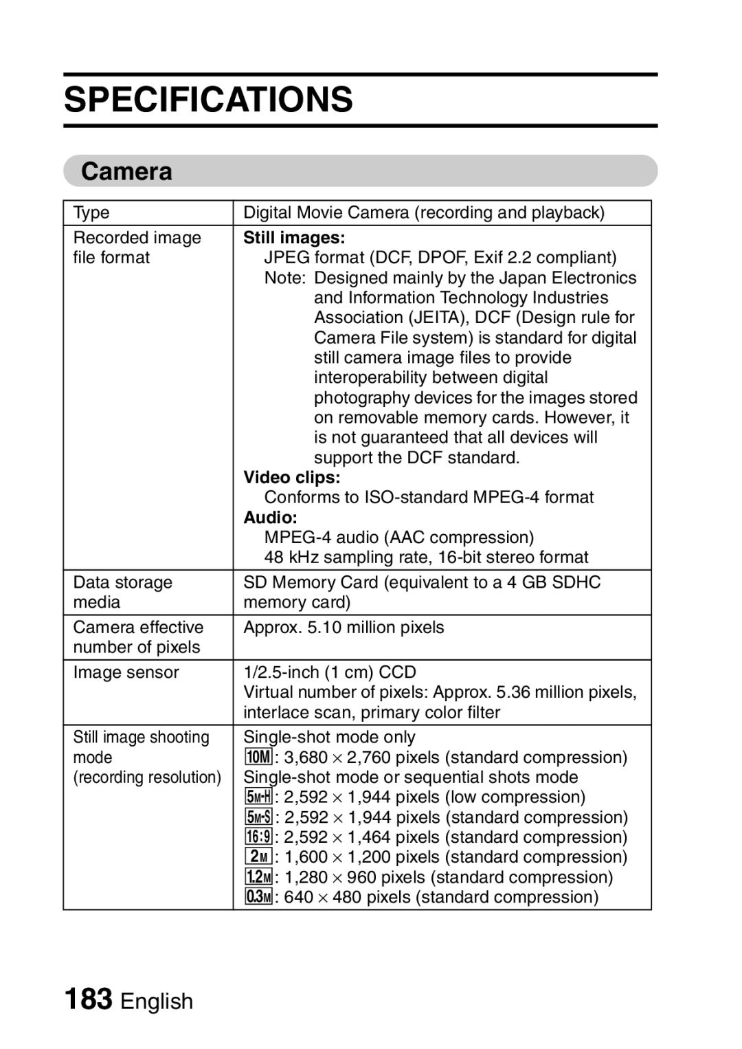 Sanyo VPC-HD1A instruction manual Specifications, Camera, Still images, Video clips, Audio 