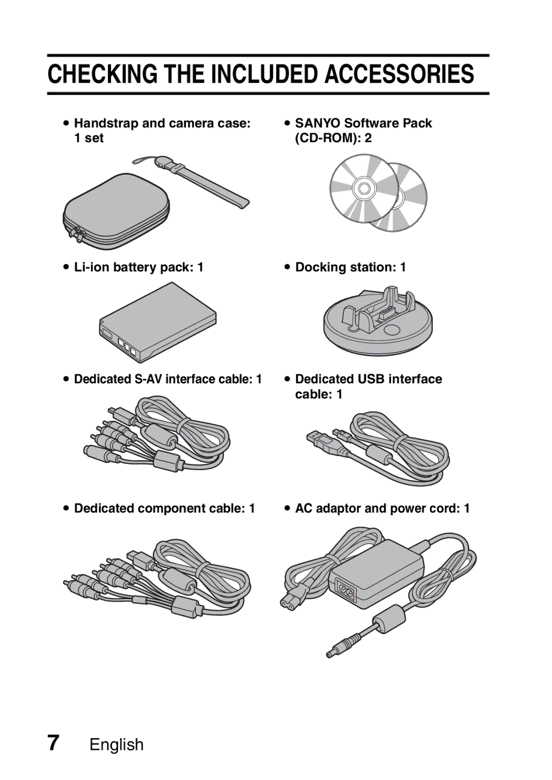 Sanyo VPC-HD1A instruction manual Checking the Included Accessories 