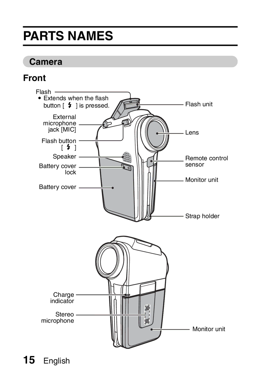 Sanyo VPC-HD1A instruction manual Parts Names, Camera Front 