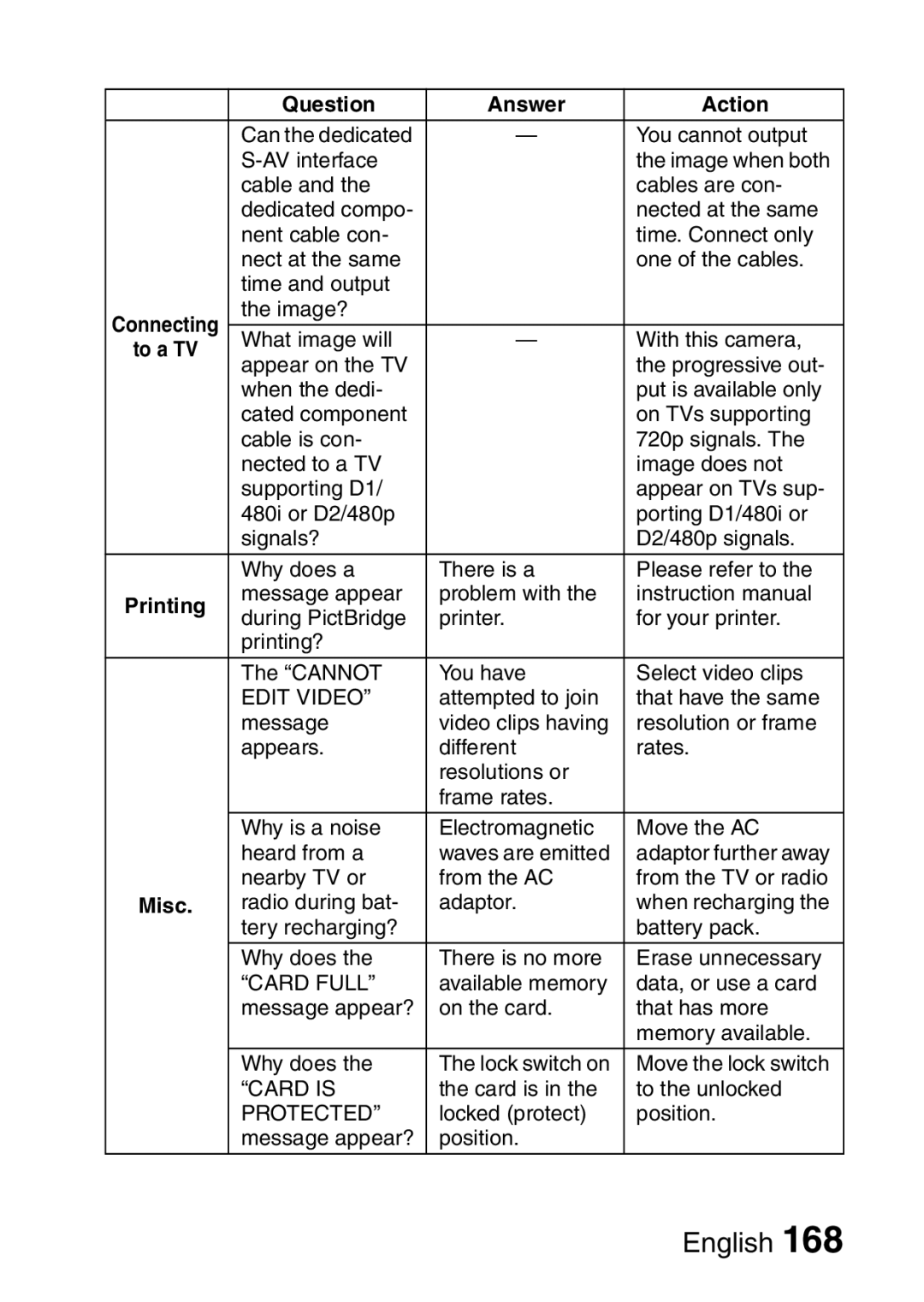 Sanyo VPC-HD1EX instruction manual Edit Video, Misc 