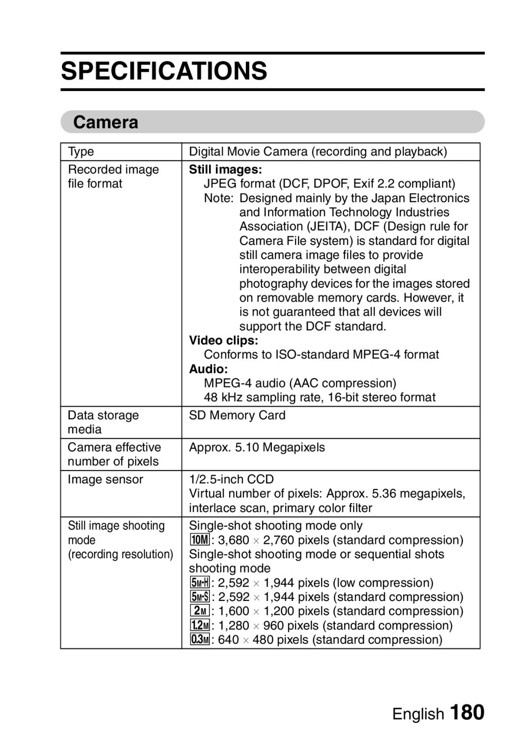 Sanyo VPC-HD1EX instruction manual Specifications, Camera, Still images, Video clips, Audio 