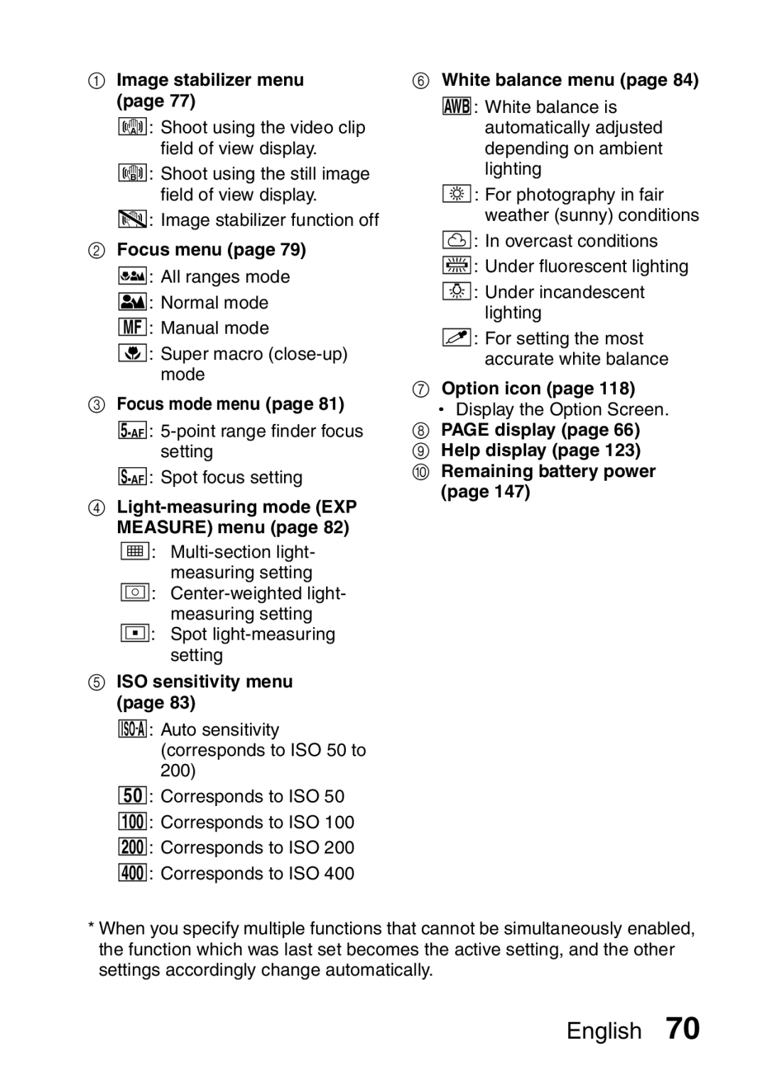 Sanyo VPC-HD1EX Image stabilizer menu, Focus menu, Focus mode menu, ISO sensitivity menu, White balance menu 