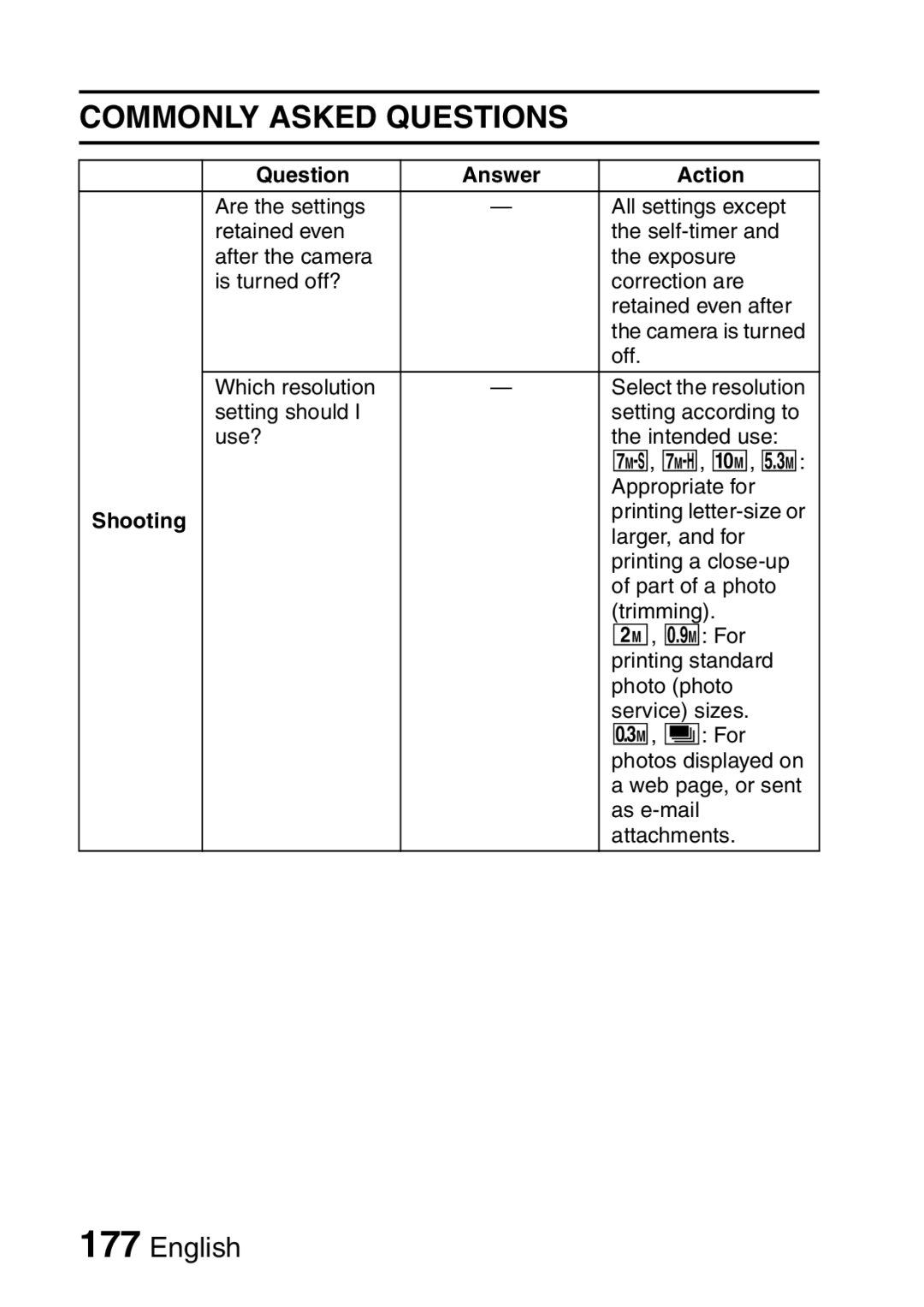 Sanyo VPC-H2GX, VPC-HD2EX instruction manual Commonly Asked Questions, Shooting 