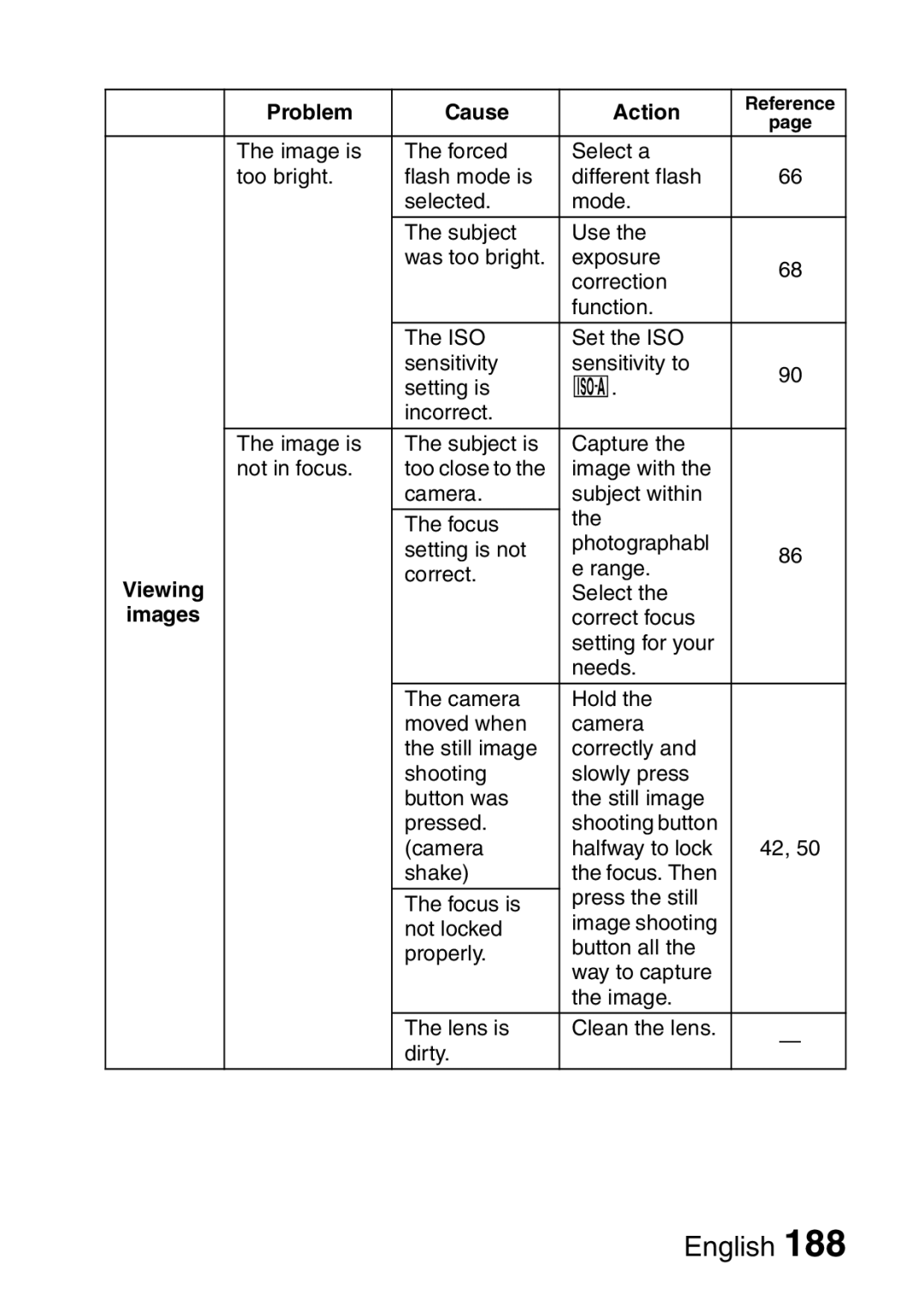 Sanyo VPC-HD2EX, VPC-H2GX instruction manual Select 