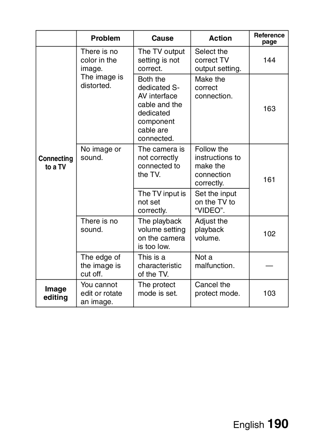 Sanyo VPC-HD2EX, VPC-H2GX instruction manual Video 