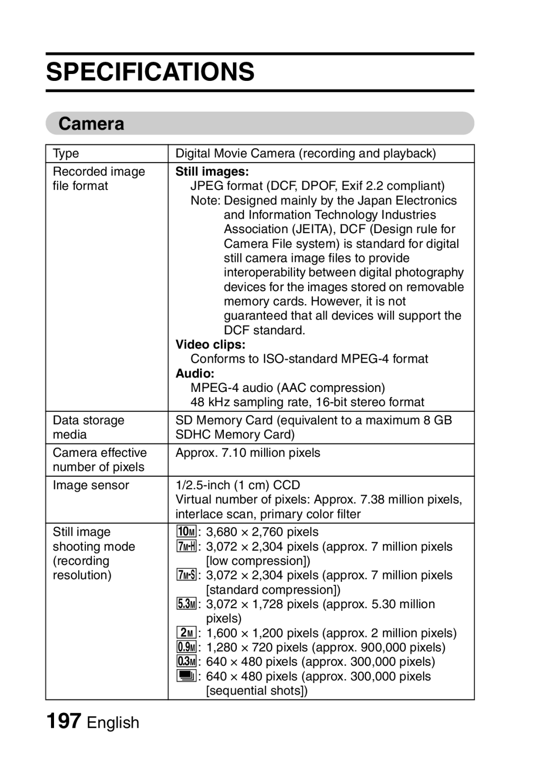 Sanyo VPC-HD2EX, VPC-H2GX instruction manual Specifications, Still images, Video clips, Audio 