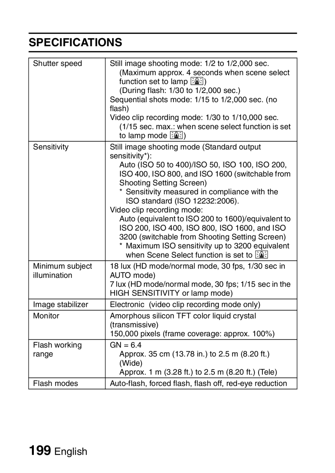 Sanyo VPC-HD2EX, VPC-H2GX instruction manual Specifications 