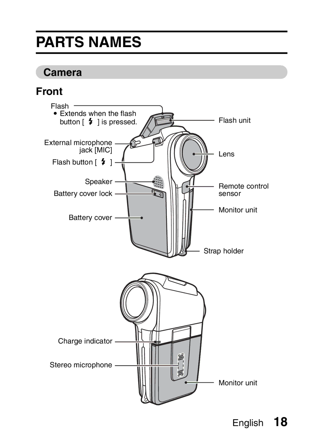 Sanyo VPC-H2GX, VPC-HD2EX instruction manual Parts Names, Camera Front 