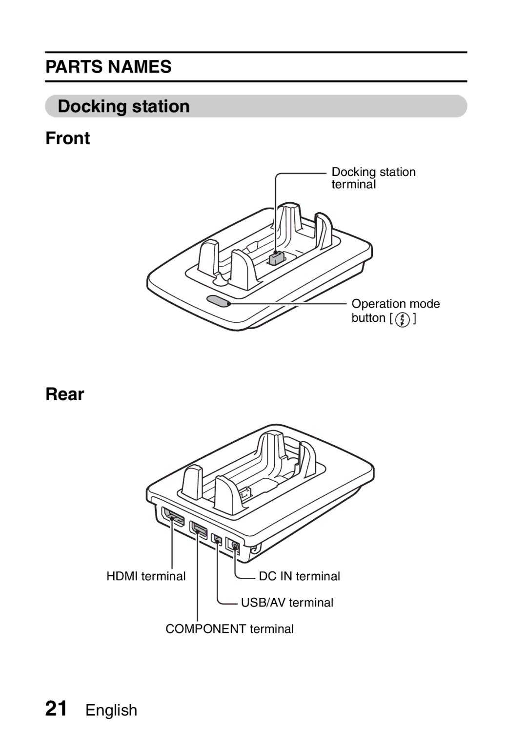 Sanyo VPC-H2GX, VPC-HD2EX instruction manual Docking station Front 