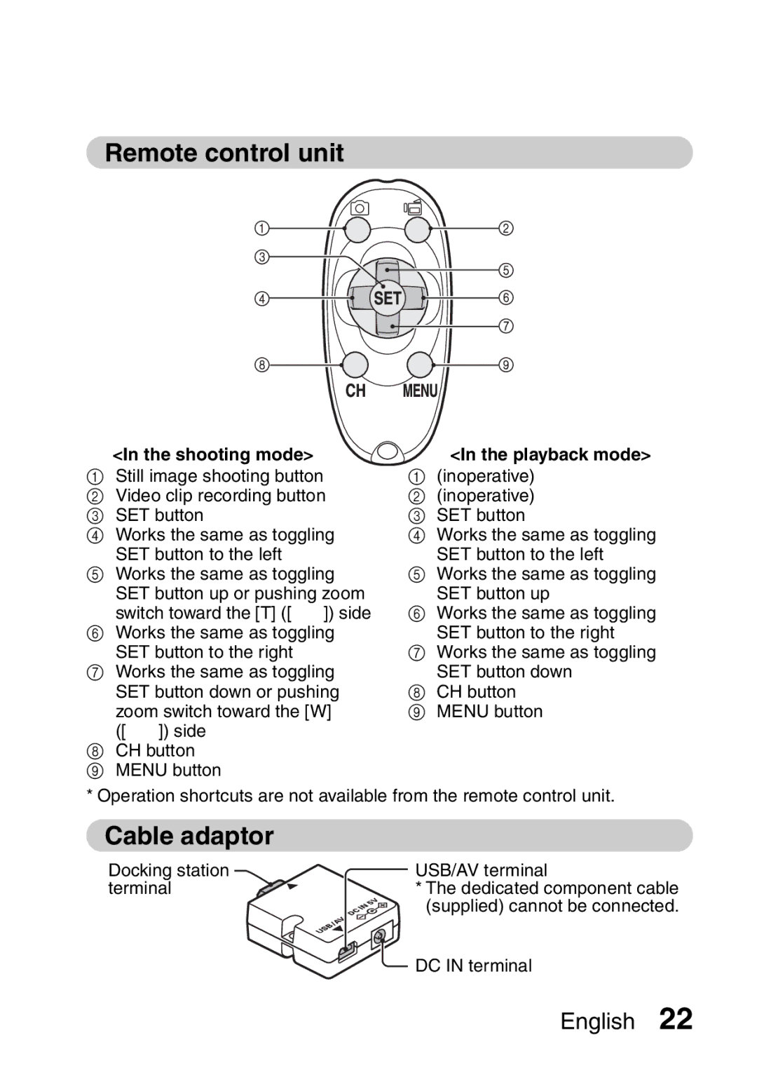 Sanyo VPC-HD2EX, VPC-H2GX instruction manual Remote control unit, Cable adaptor, Shooting mode Playback mode 