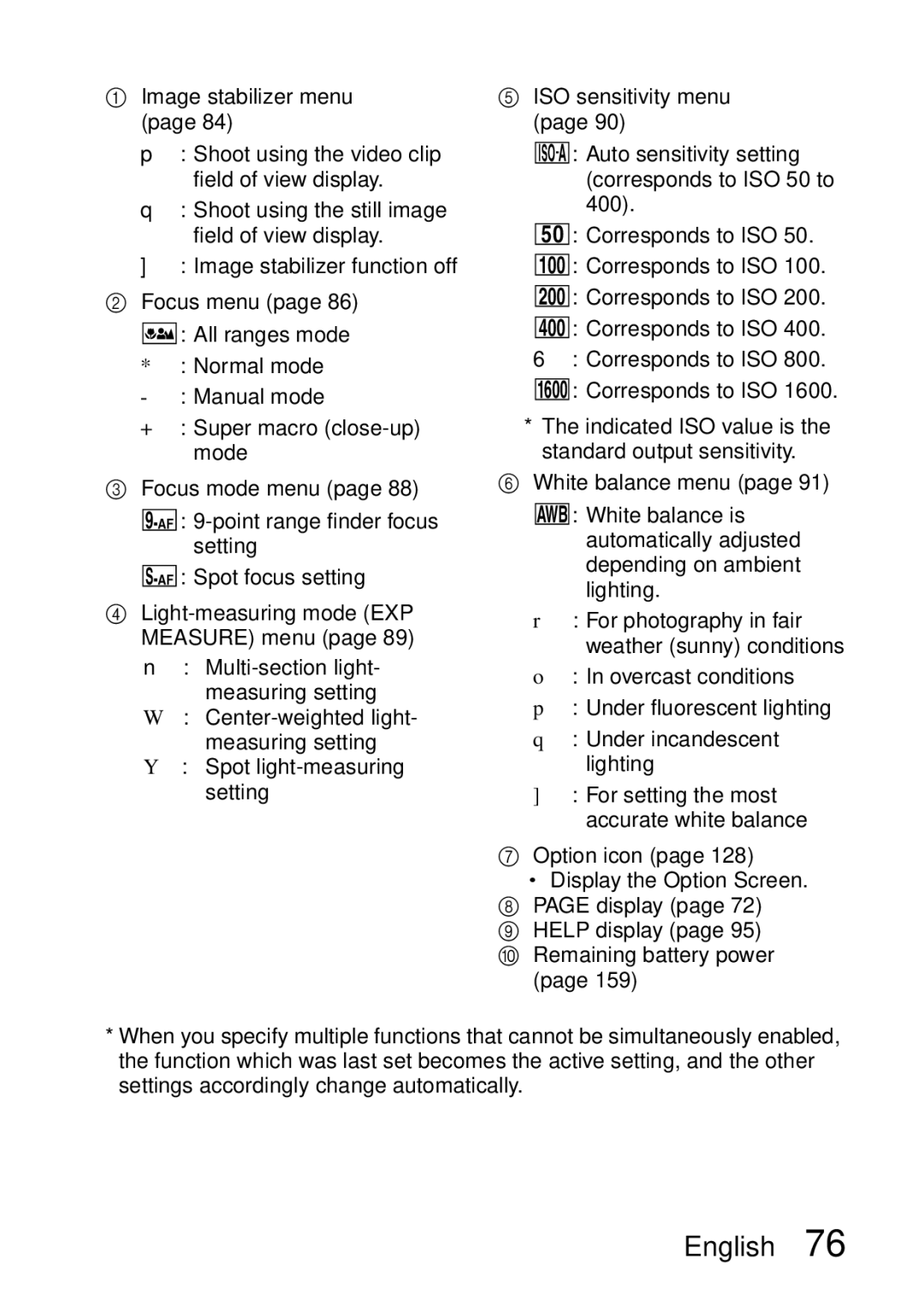 Sanyo VPC-HD2EX, VPC-H2GX Image stabilizer menu ISO sensitivity menu, Focus menu, Focus mode menu, White balance menu 