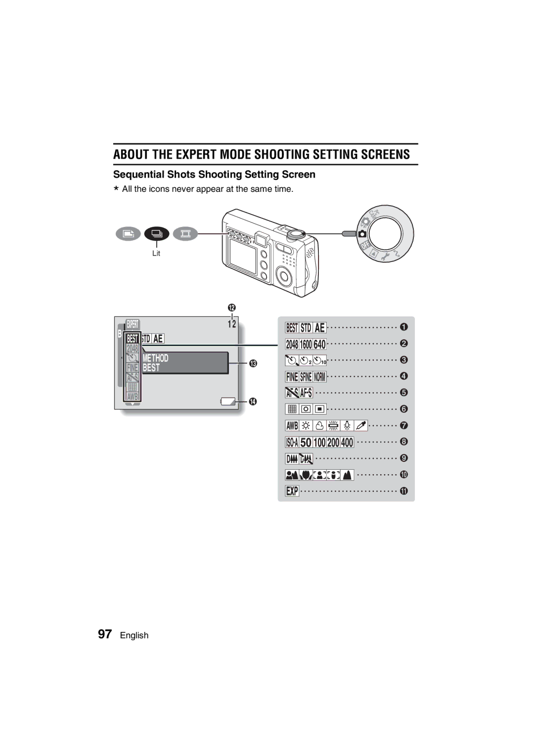 Sanyo VPC-J1EX instruction manual Method Best 