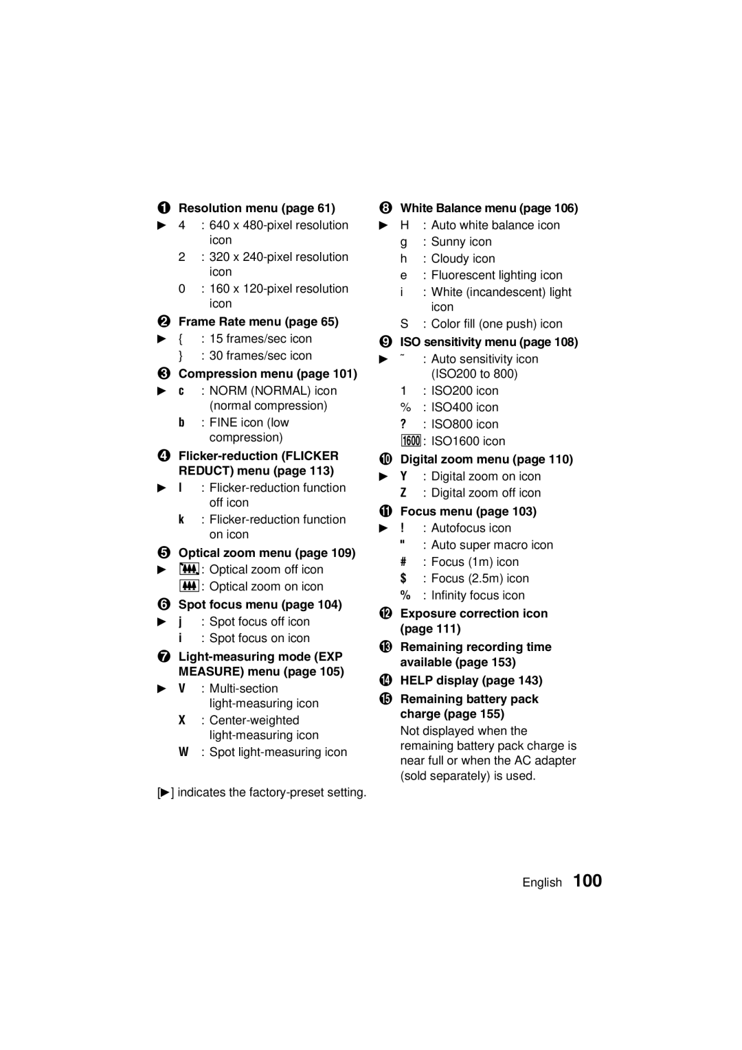 Sanyo VPC-J1 Resolution menu page 61 c 4 640 x 480-pixel resolution, Frame Rate menu page 65 c 15 frames/sec icon 