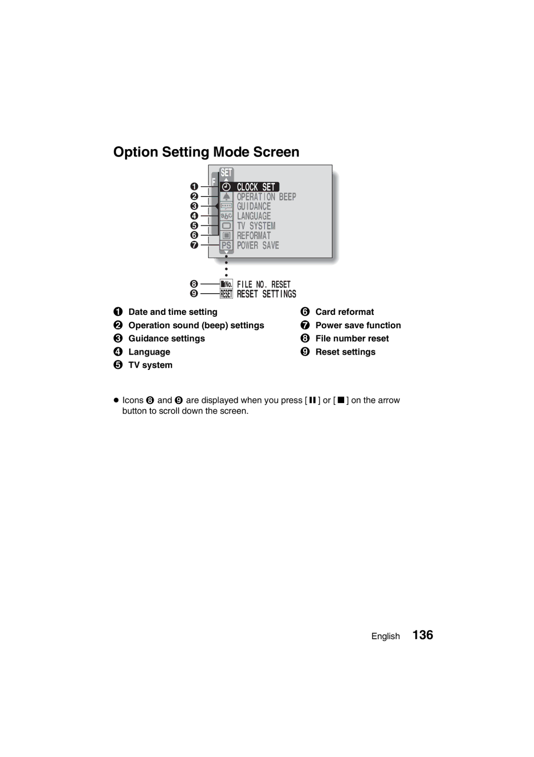 Sanyo VPC-J1EX instruction manual Option Setting Mode Screen, Clock SET 