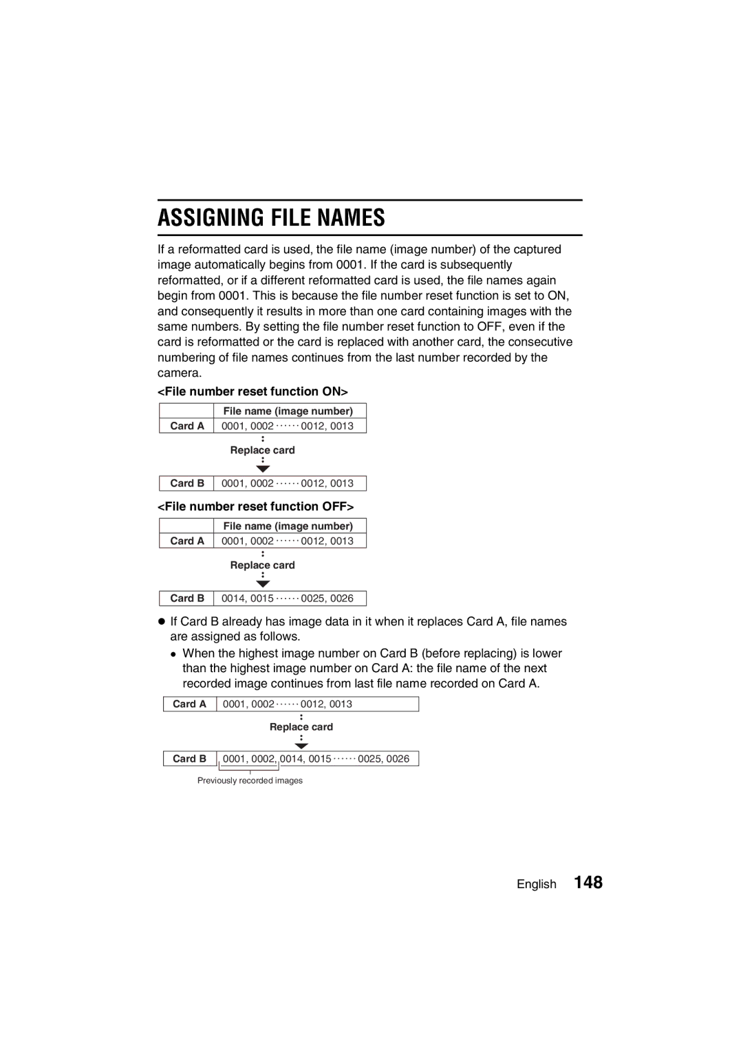 Sanyo VPC-J1EX instruction manual Assigning File Names, File number reset function on, File number reset function OFF 