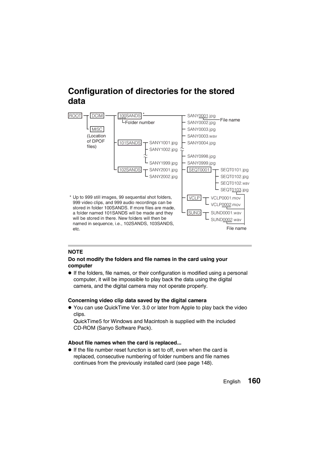 Sanyo VPC-J1 Configuration of directories for the stored data, Concerning video clip data saved by the digital camera 
