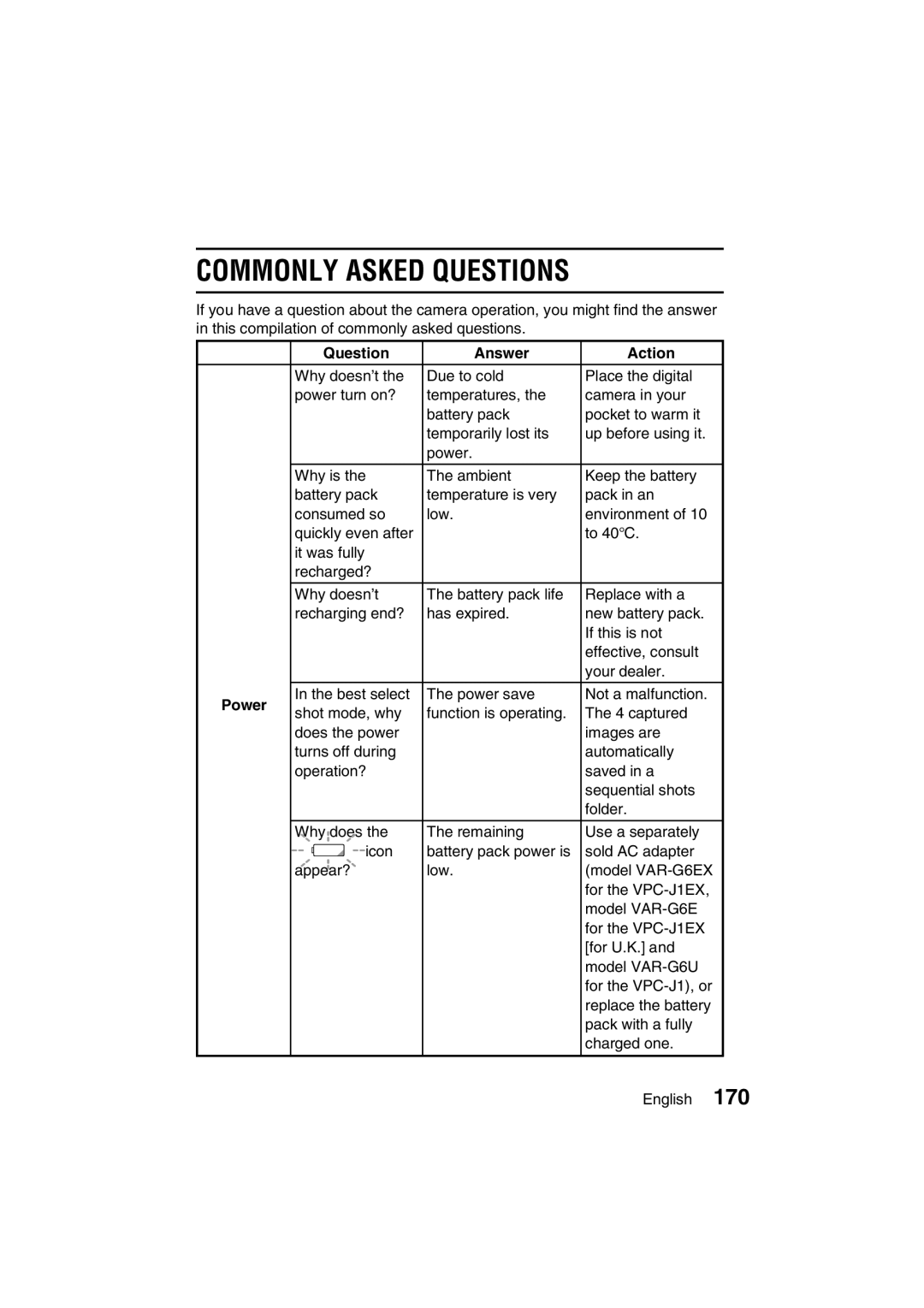 Sanyo VPC-J1EX instruction manual Commonly Asked Questions, Question Answer Action, Power 