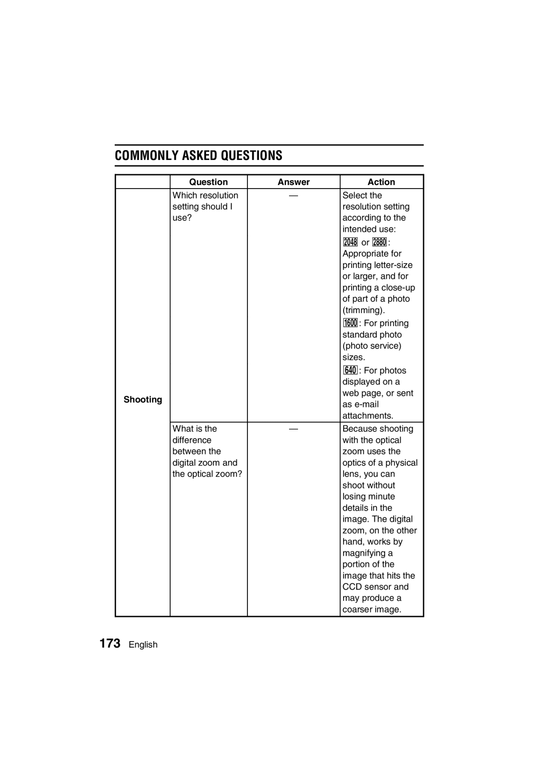 Sanyo VPC-J1EX instruction manual Web page, or sent 