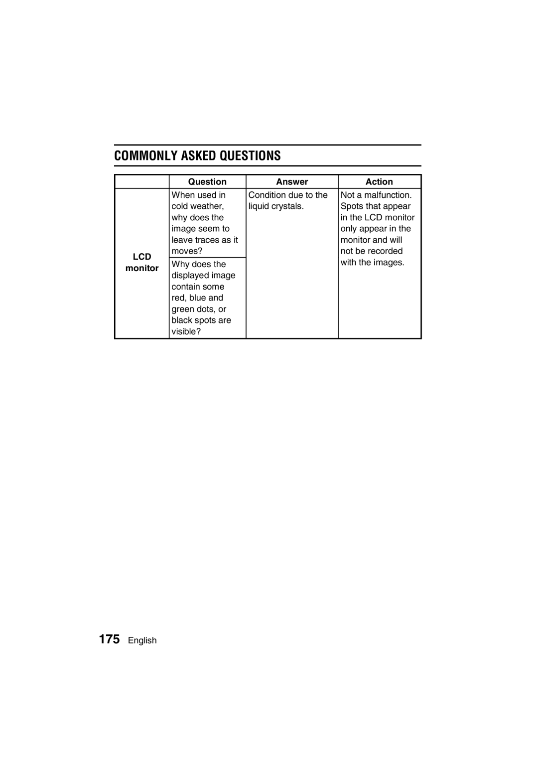 Sanyo VPC-J1EX instruction manual Moves? Not be recorded With the images Why does 