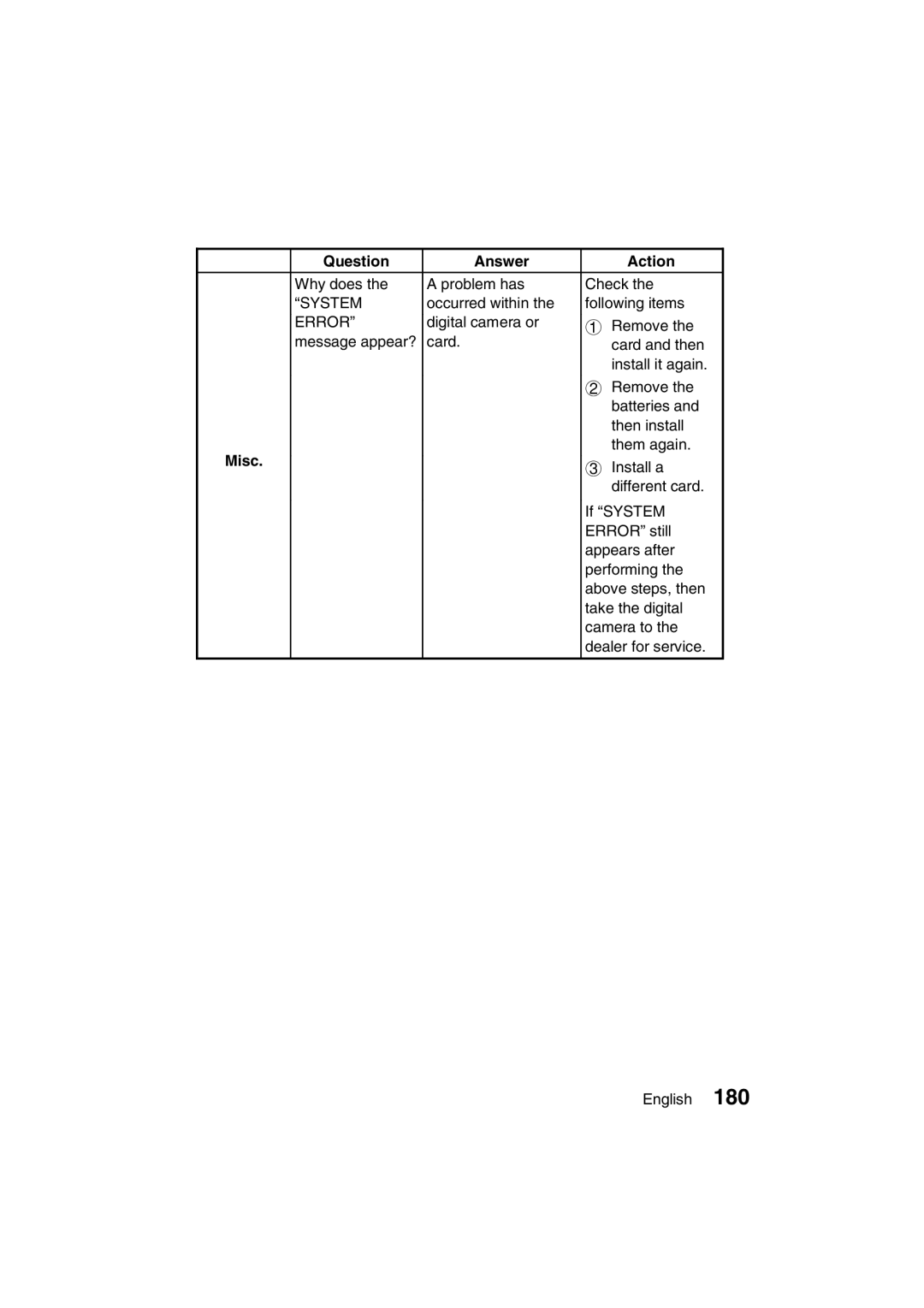 Sanyo VPC-J1EX instruction manual System 