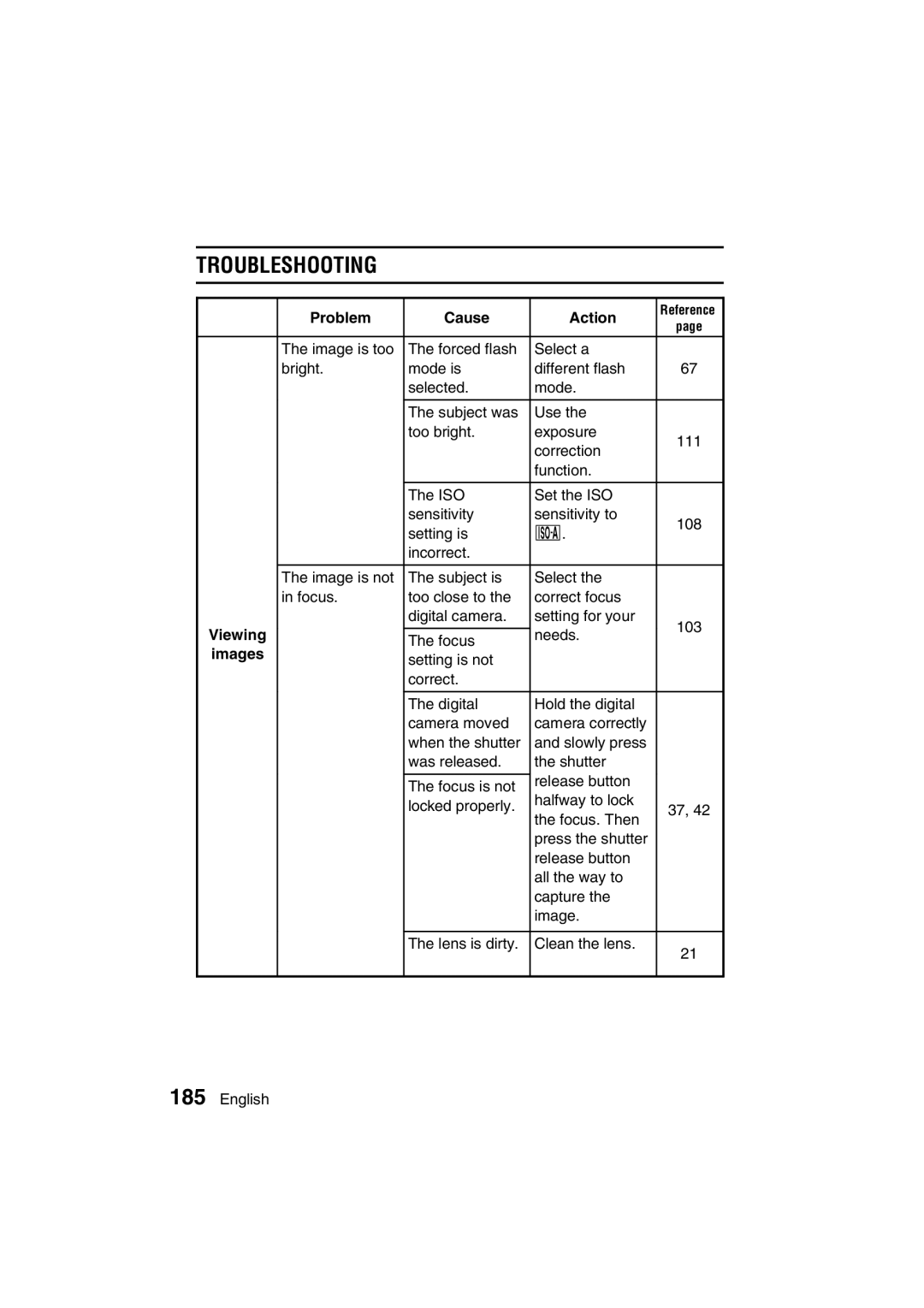 Sanyo VPC-J1EX instruction manual Needs 