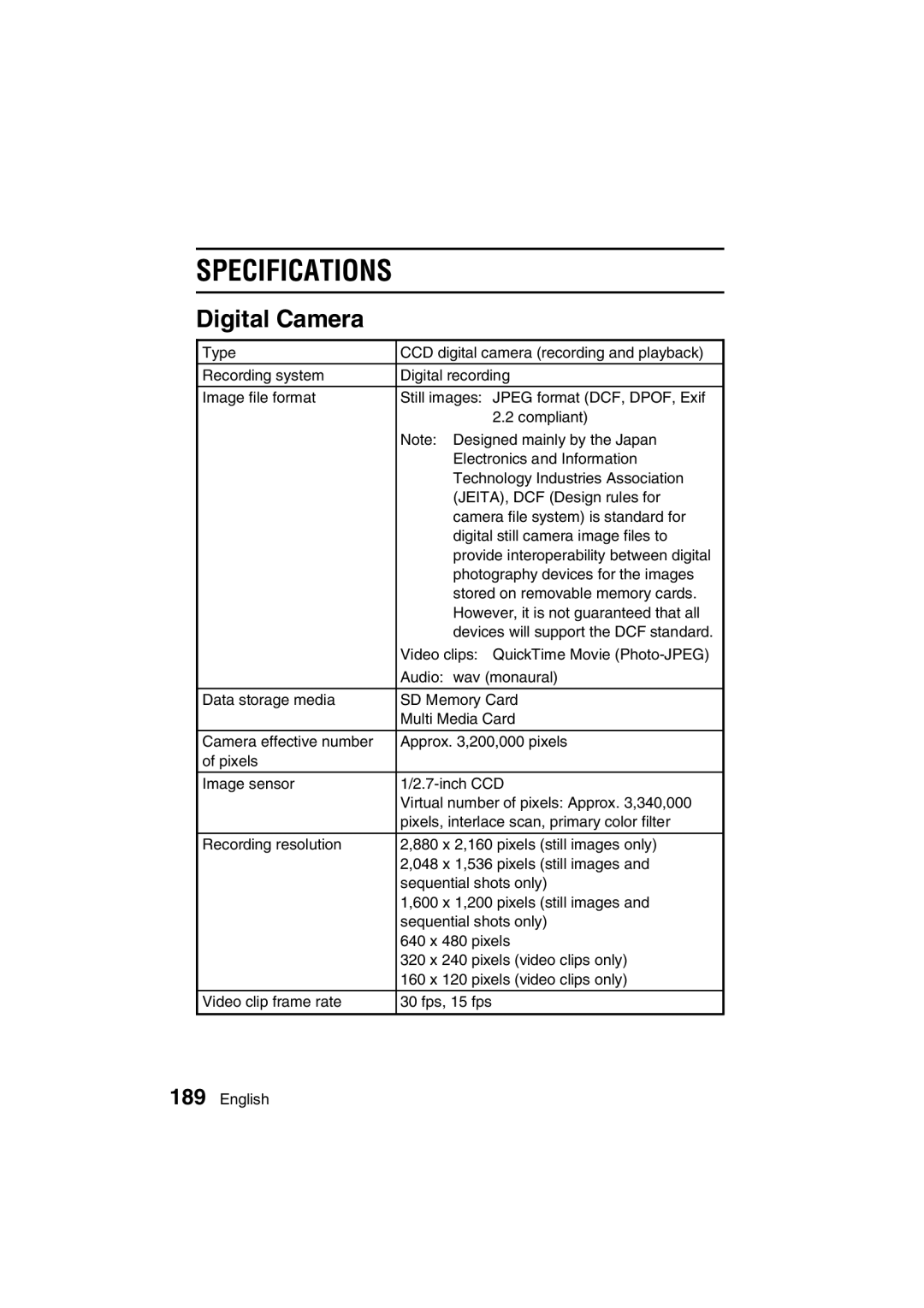 Sanyo VPC-J1EX instruction manual Specifications, Digital Camera 