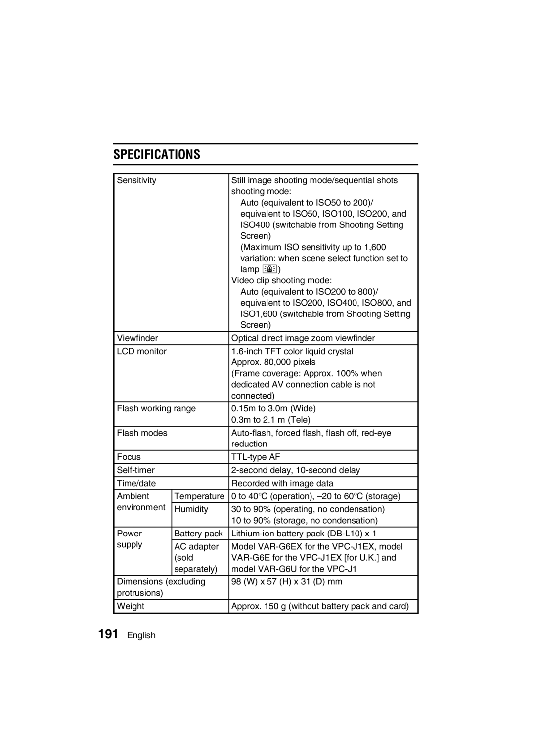 Sanyo VPC-J1EX instruction manual Specifications 