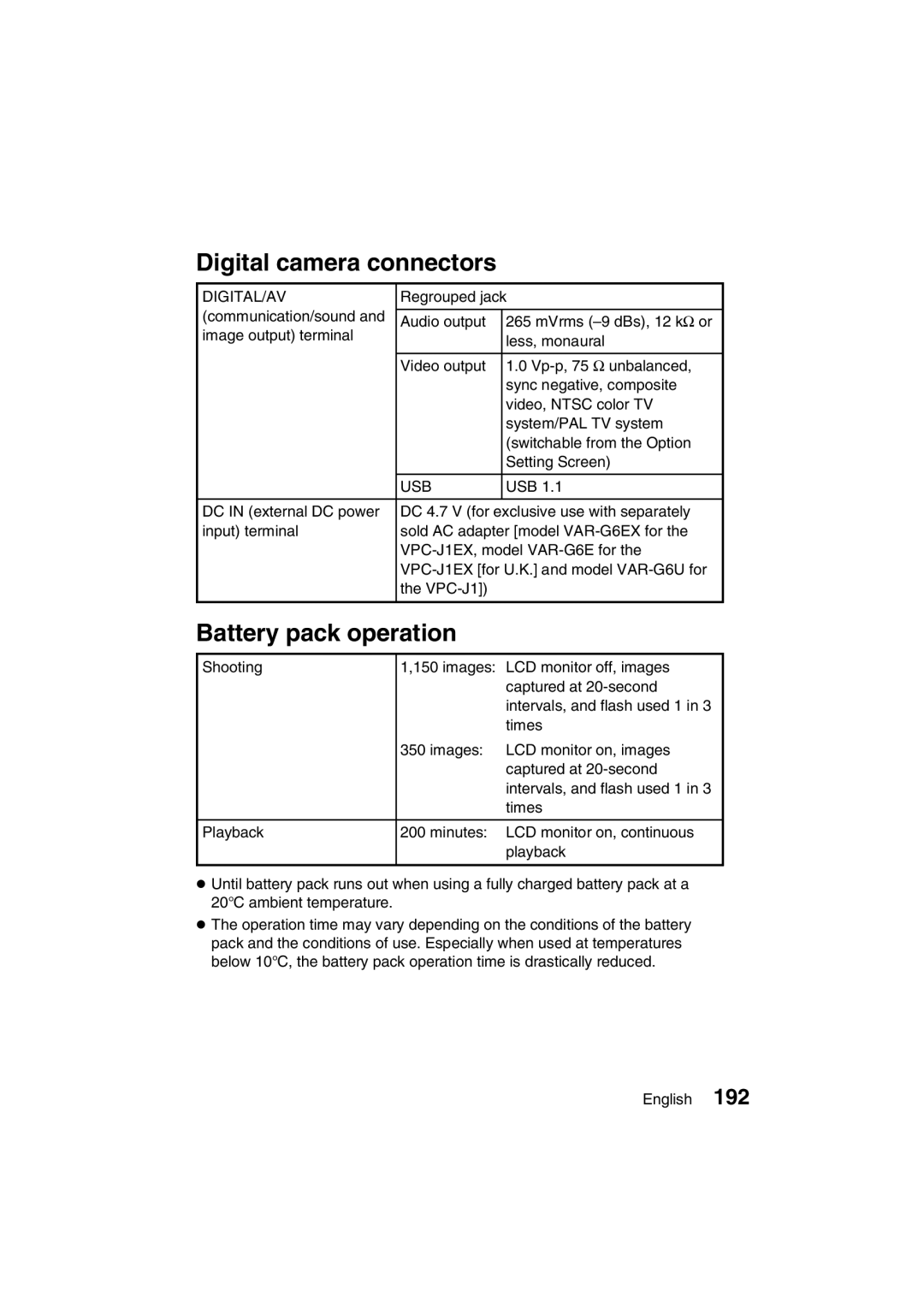 Sanyo VPC-J1EX instruction manual Digital camera connectors, Battery pack operation 