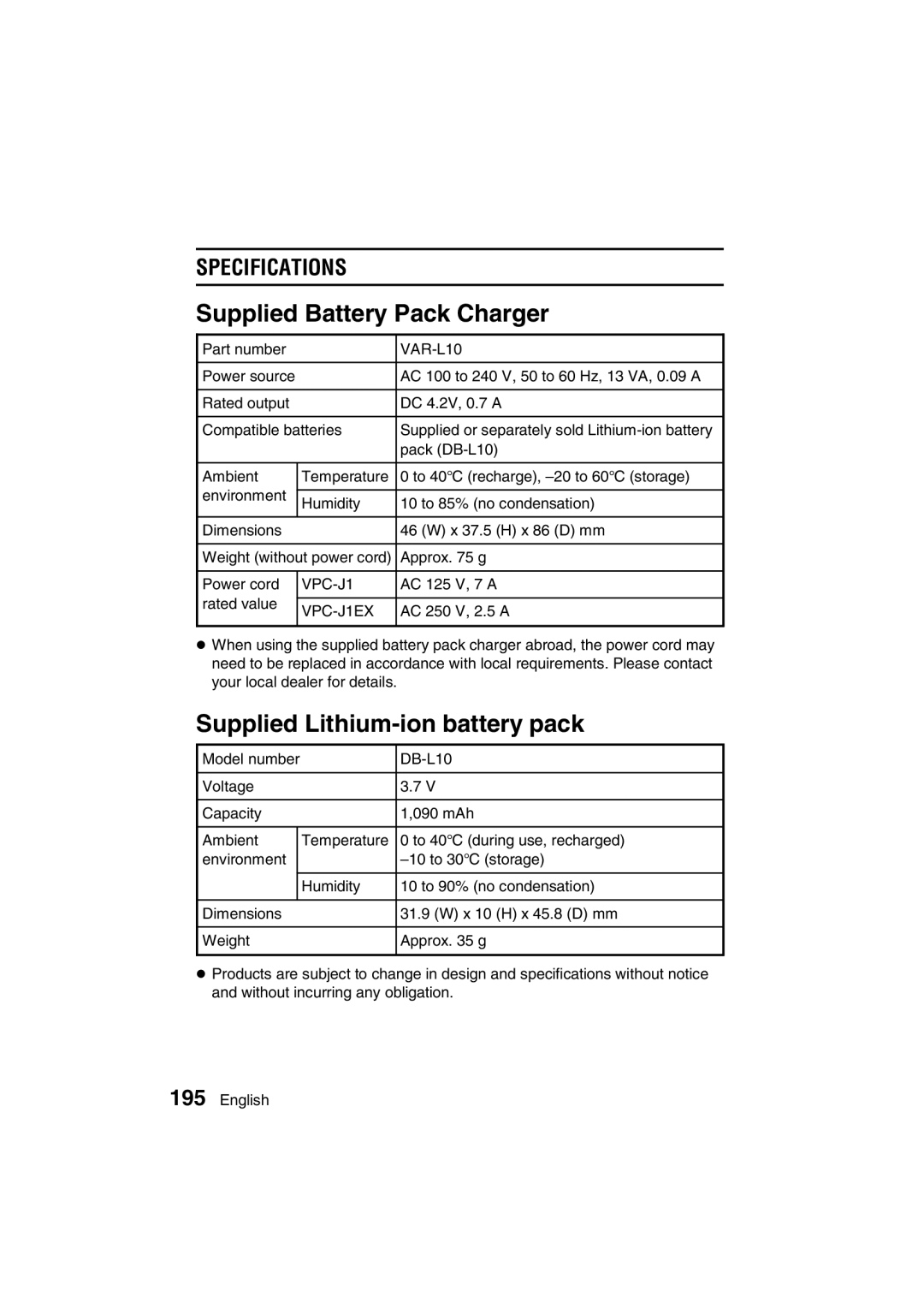 Sanyo VPC-J1EX instruction manual Supplied Battery Pack Charger, Supplied Lithium-ion battery pack 