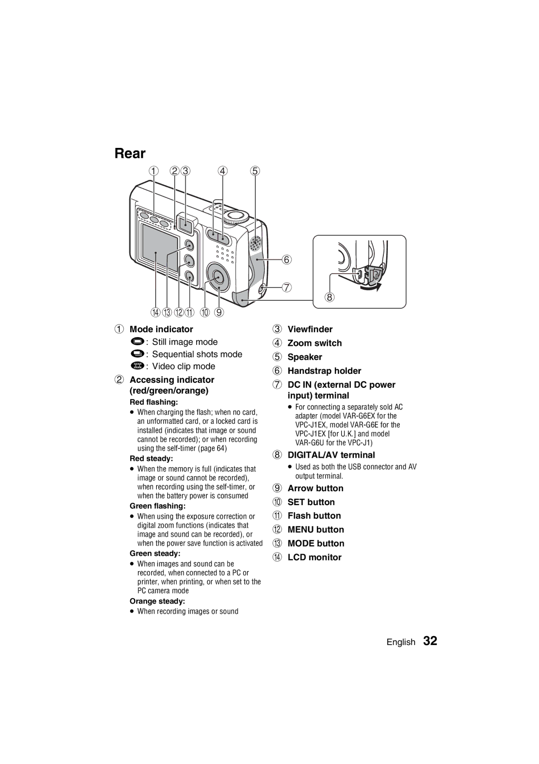 Sanyo VPC-J1EX instruction manual Rear, Mode indicator, Accessing indicator red/green/orange, DIGITAL/AV terminal 