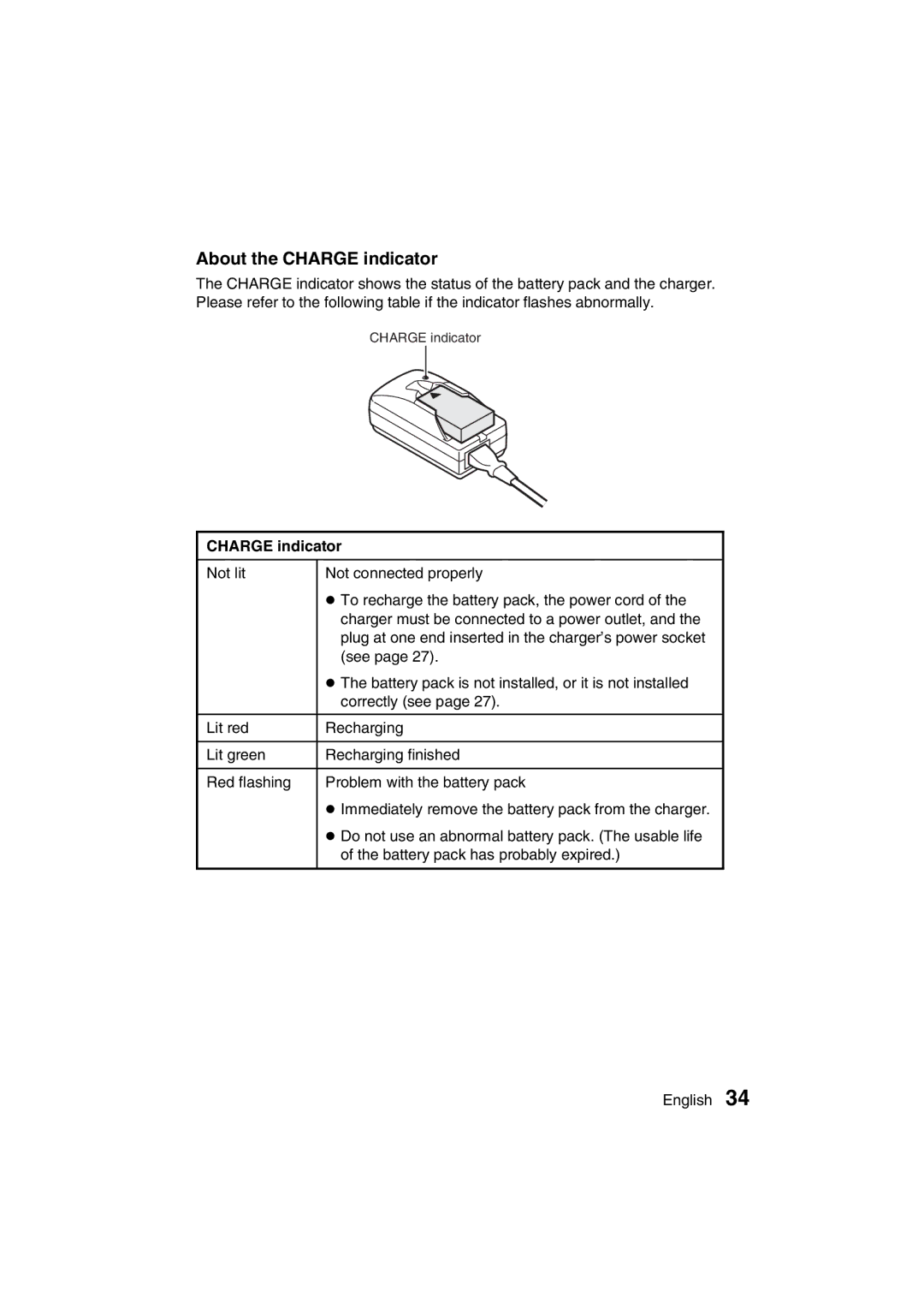 Sanyo VPC-J1EX instruction manual About the Charge indicator 