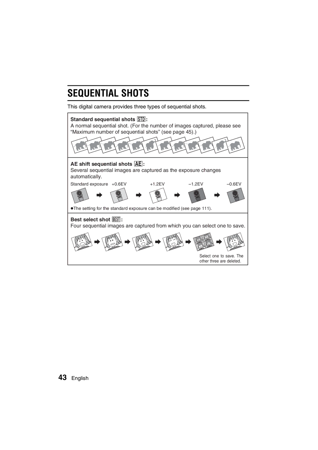 Sanyo VPC-J1EX Sequential Shots, Standard sequential shots Ö, AE shift sequential shots a, Best select shot Ä 